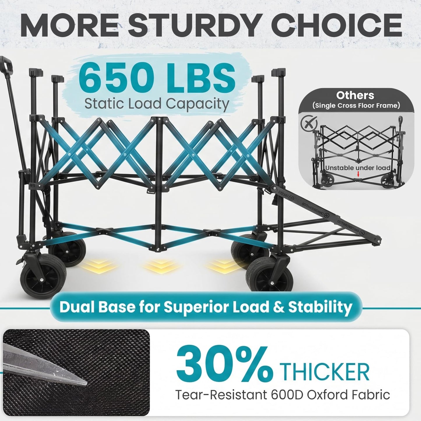 FUNDANGO Double Decker Wagon with High Extender & Tailgate, 660L XXL Foldable Collapsible Double Wagons, Heavy Duty Grocery Cart with All-Terrain Wheels for Camping, Baseball/Softball Gear, Home