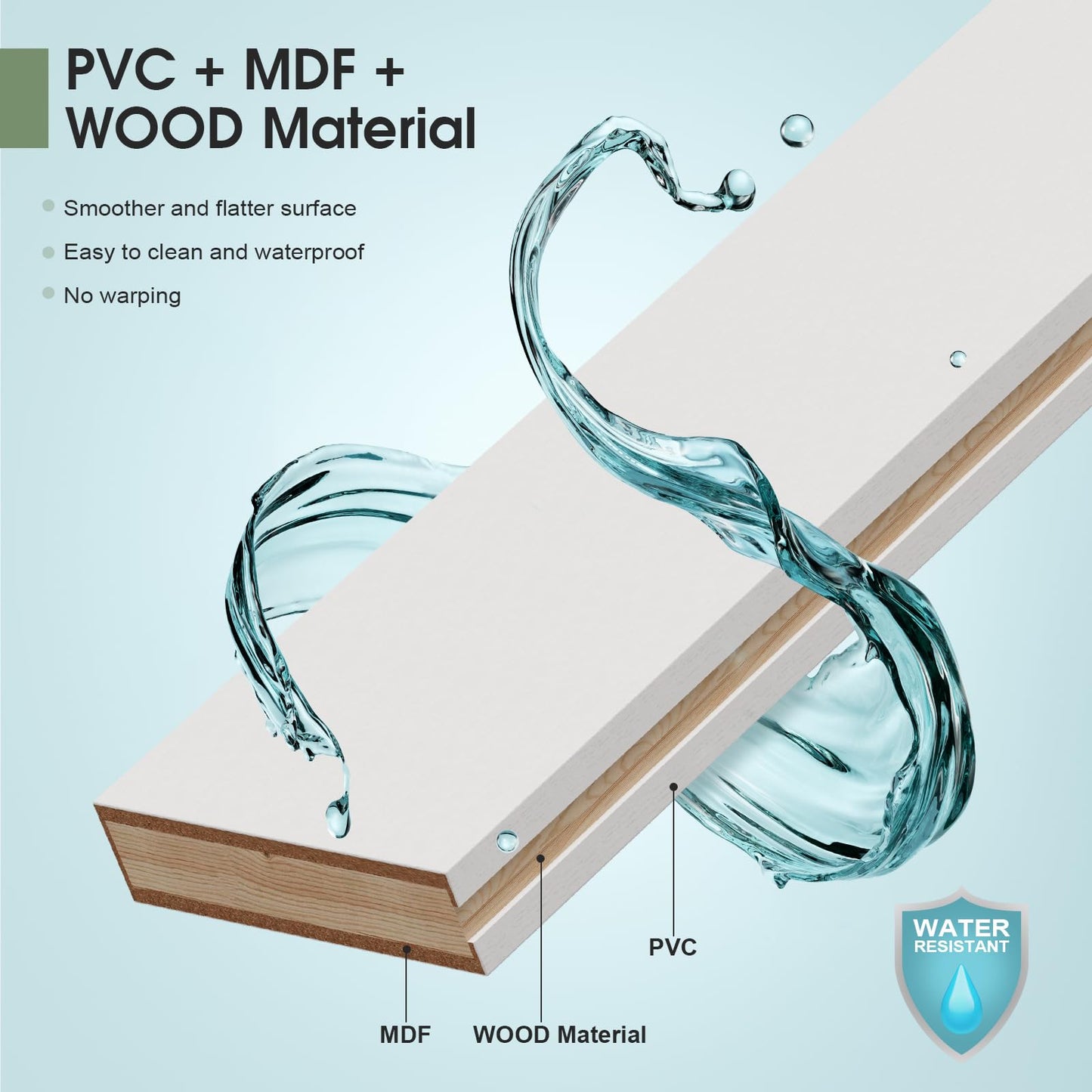 36in x 84in Sliding Barn Door with 6.6FT Barn Door Hardware kit & Handle Included, Solid MDF Wood Slab Covered with Water-Proof & Scratch-Resistant PVC Surface,Simple DIY Assembly,Chevron Pattern