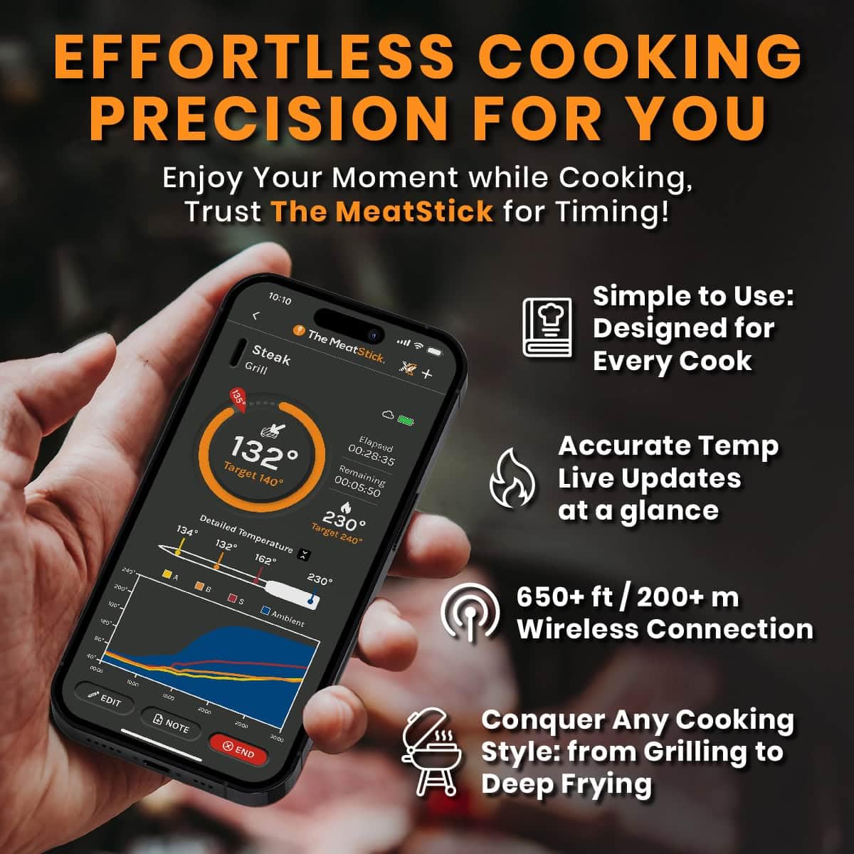 MeatStick 4X WiFi Bundle [4-Probe/Unlimited Range] | Quad Sensors Smart Wireless Meat Thermometer with Bluetooth | for Smoking, Grilling, BBQ, Air Fryer, Deep Frying, Oven, Sous Vide, Rotisserie