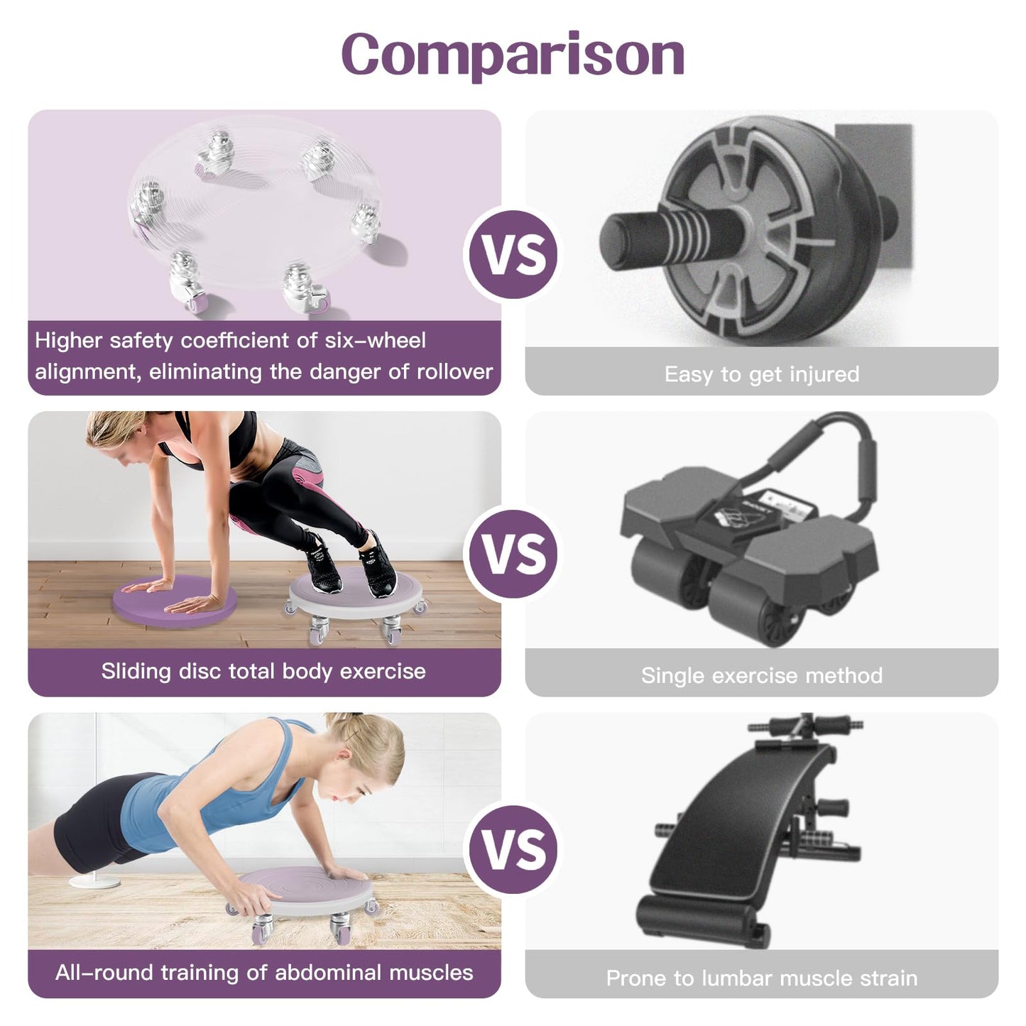 Tasidingster 6 Caster Ab Roller, Ab Exercise Equipment with Knee Pads, Ab Roller Wheel for Core Exercise, Abdominal Strength Training for Home Gym, 360° Silent Ab Workout Equipment (Purple)