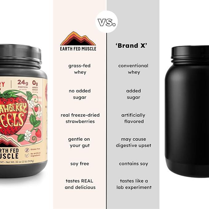 Earth Fed Muscle Strawberry?¯Feels??Forever) ??Irish Truly Grass?‘Fed Whey Protein Isolate, No Sugar, Soy?‘Free, Gluten?‘Free (2 lb, 29 Servings, Strawberry)