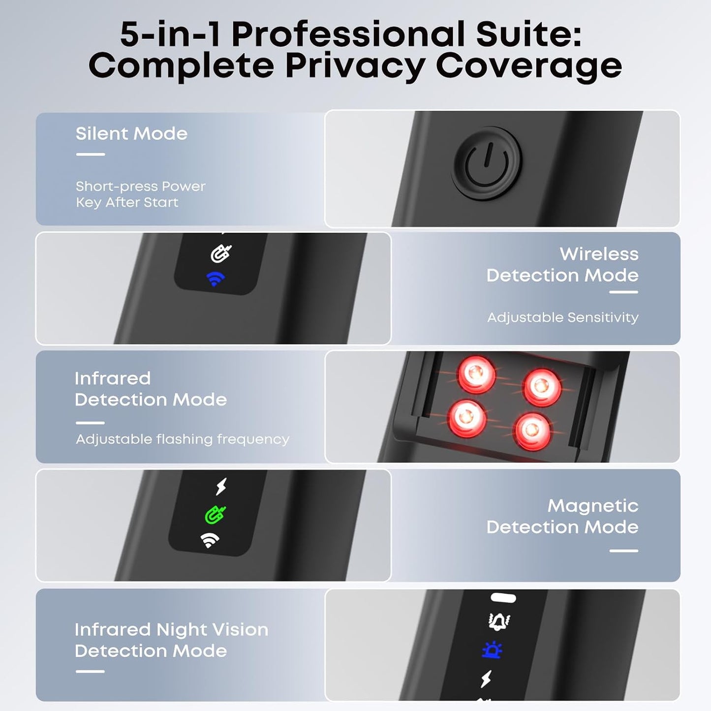 DREAMME 5-in-1 Hidden Camera Detector with Silent Vibration RF Bug Sweeper for GPS Trackers & Wireless Devices