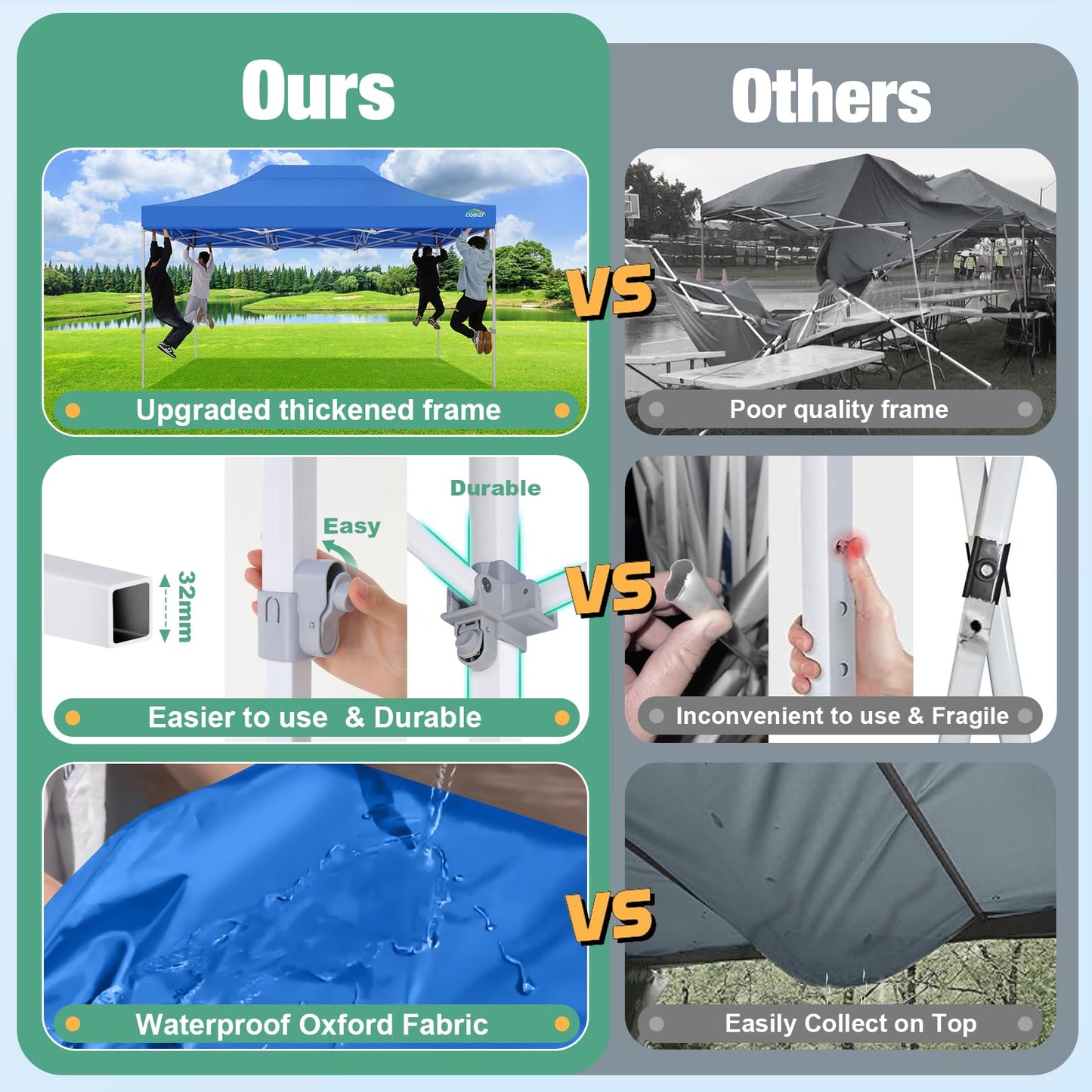 COBIZI 10x15 Canopy Tent, Heavy Duty Pop up Canopy with Sidewalls, Waterproof Easy Setup Canopy with Mosquito Netting, Outdoor Instant Screen Tents for Parties, Wedding, Backyard with Carry Bag, Blue
