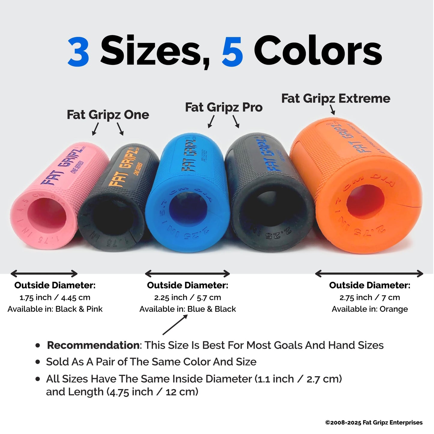 Fat Gripz Pro - Special Edition Black (New) (2.25 Inch Outer Diameter)