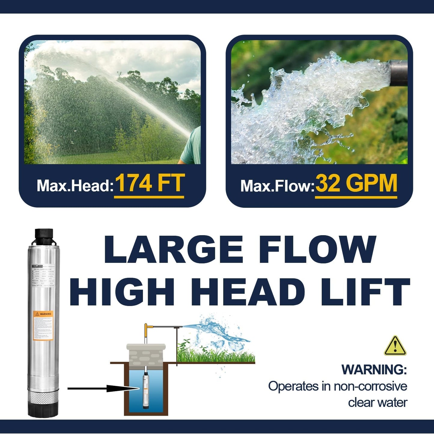 WASSERMANN 4" Effluent/Cistern Bottom Suction Pump with 33FT Cable, 3/4HP,115V/60HZ,32GPM,174FT Head,Stainless Steel Deep Well Submersible Pump for Septic Tank Home and Industrial Agricultural