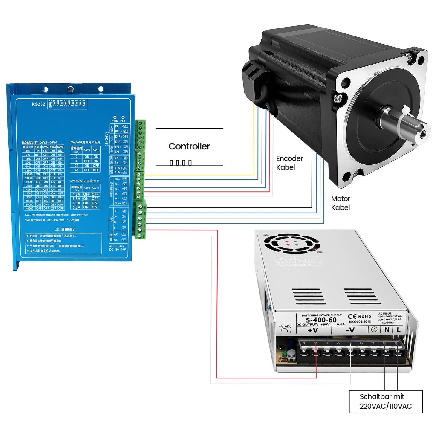 3 Axis Nema 34 86mm Closed Loop Stepper Motor Kit 12Nm / 1700oz.in 1000 Line Encoder Easy Servo Motor & 0-8.0A Motor Driver & 400W 60V Power Supply, CNC Kit for CNC Router 3D Printer
