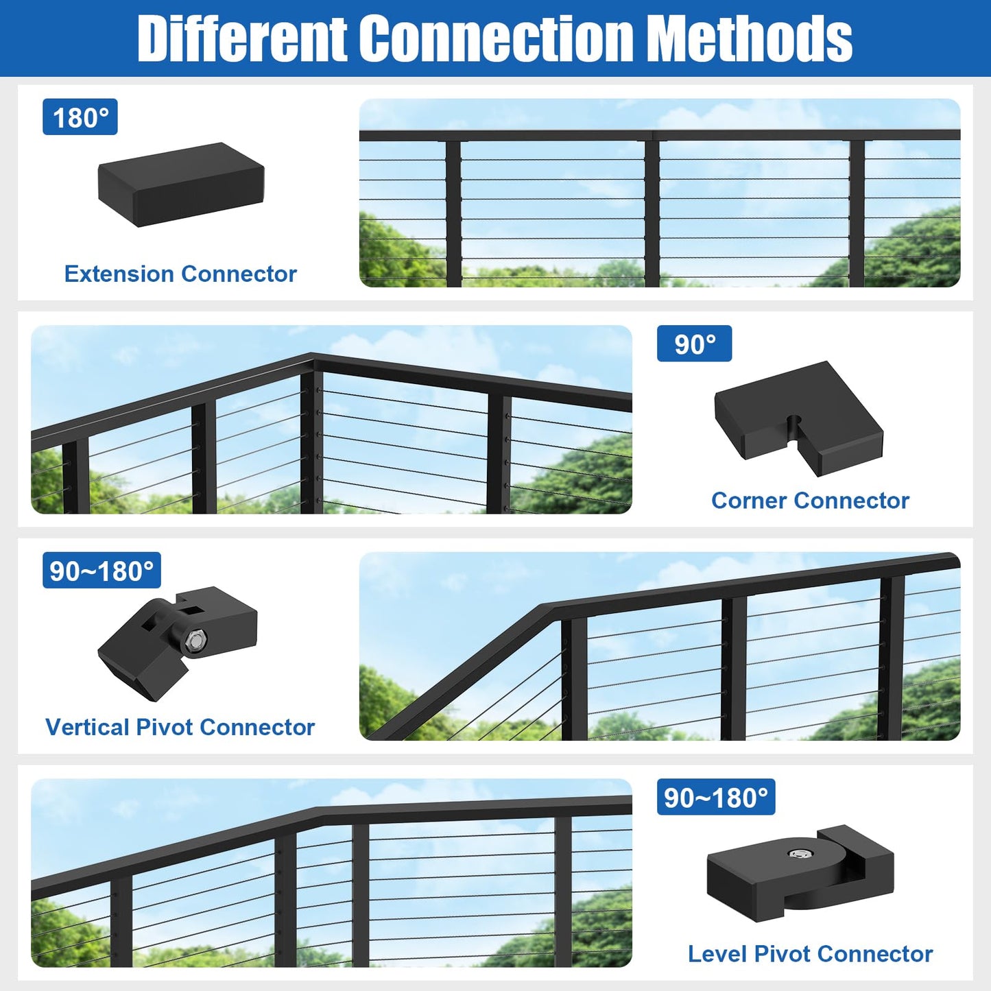 BLIKA Black 90 Flat Handrail Corner Connectors with Screws, POM Material, Polished Finish, for Cable Railing Handrails