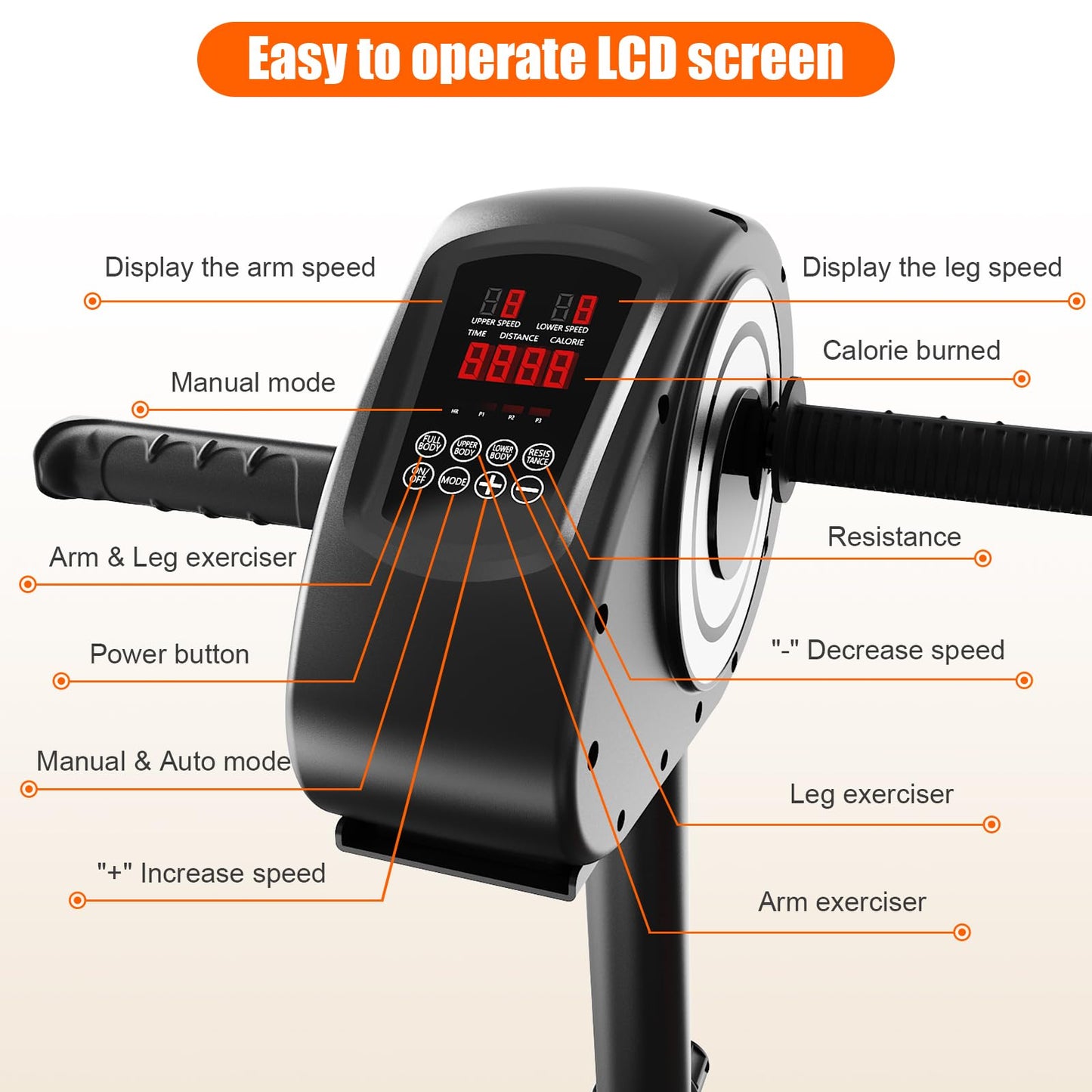 RECOVION Electric Rehabilitation Exercise Bike, arm and Leg Motorized Pedal Exerciser and Rehabilitation Trainer, Suitable for Knee, Foot, and arm Rehabilitation.