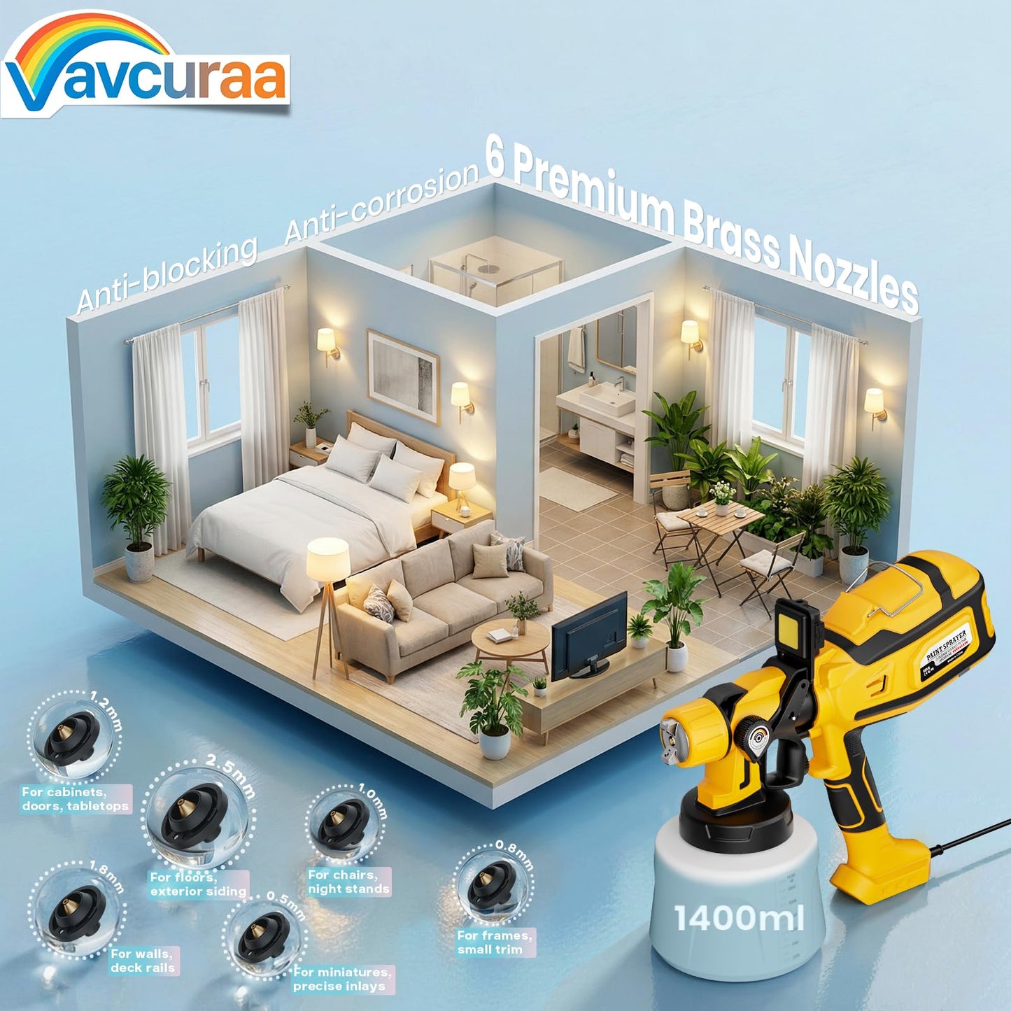 Paint Sprayer for House Painting, 1000W Paint Sprayers with 47oz (1400ml), 6 Copper Nozzles (0.5–2.5mm), LED Light, Adjustable Flow & 3 Patterns, Easy Clean Paint Sprayer for Furniture, House, Garden