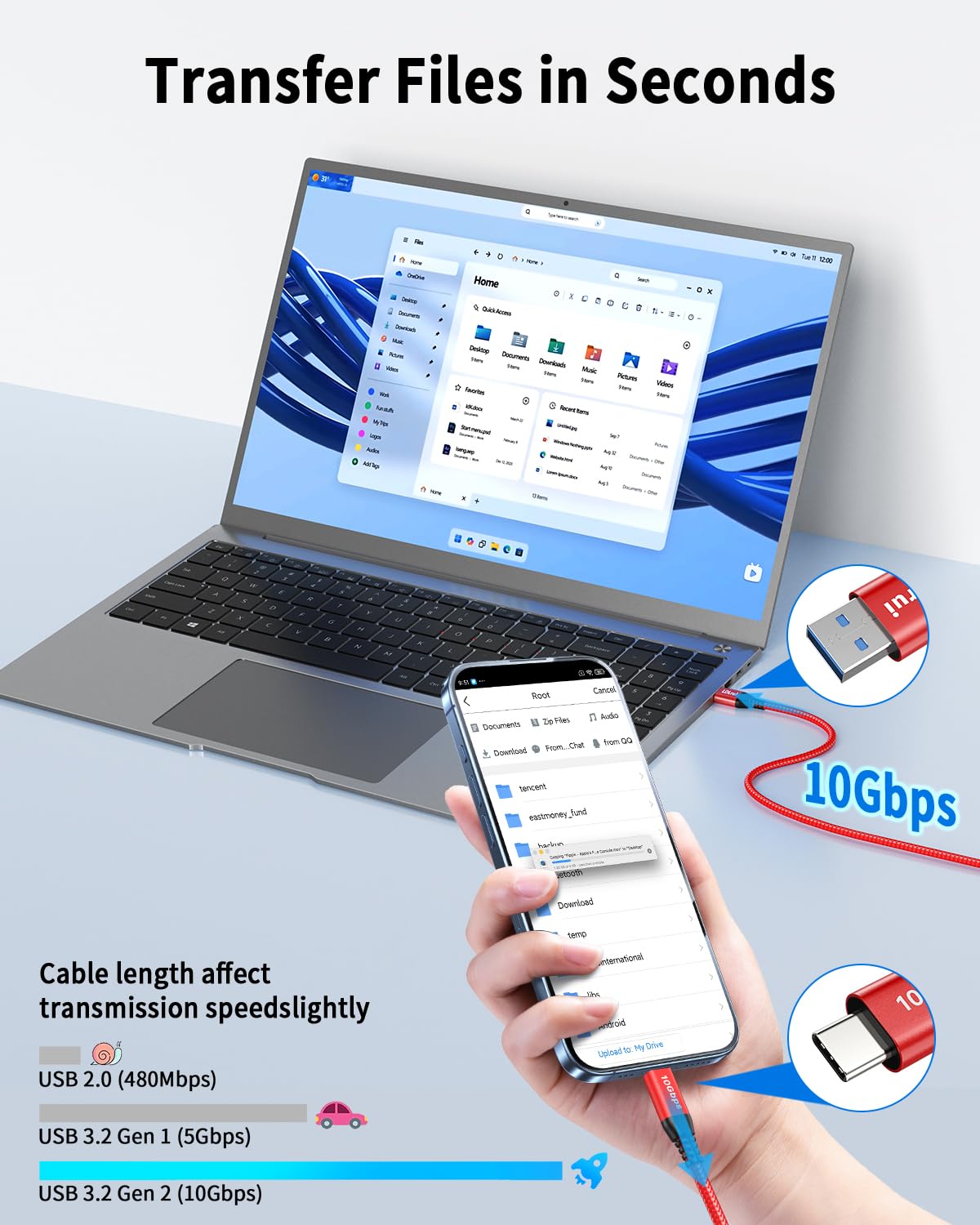 10Gbps [6ft, 3Pack], 3.2 2 3.1A 16 S24/S23 LDLrui USB C Cable Data Transfer Braided USB Gen USB A to Type C Charger
