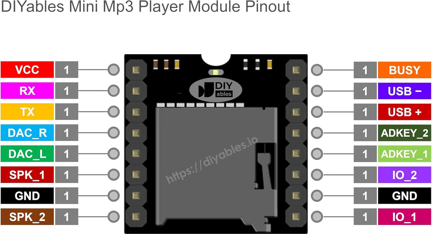 DIYables MP3 ESP32, ESP8266, 2-Pack Mini Player Module for Arduino, Raspberry Pi - Compact Audio Playback for DIY