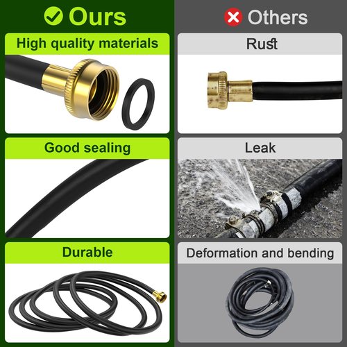 12FT Dehumidifier Drain Hose with 3/4 Inch FHT Connector, Featuring Rust-Resistant Brass Fittings for Leak-Proof Connection, Perfectly Compatible with Most Dehumidifier Brands(7 Length Options)