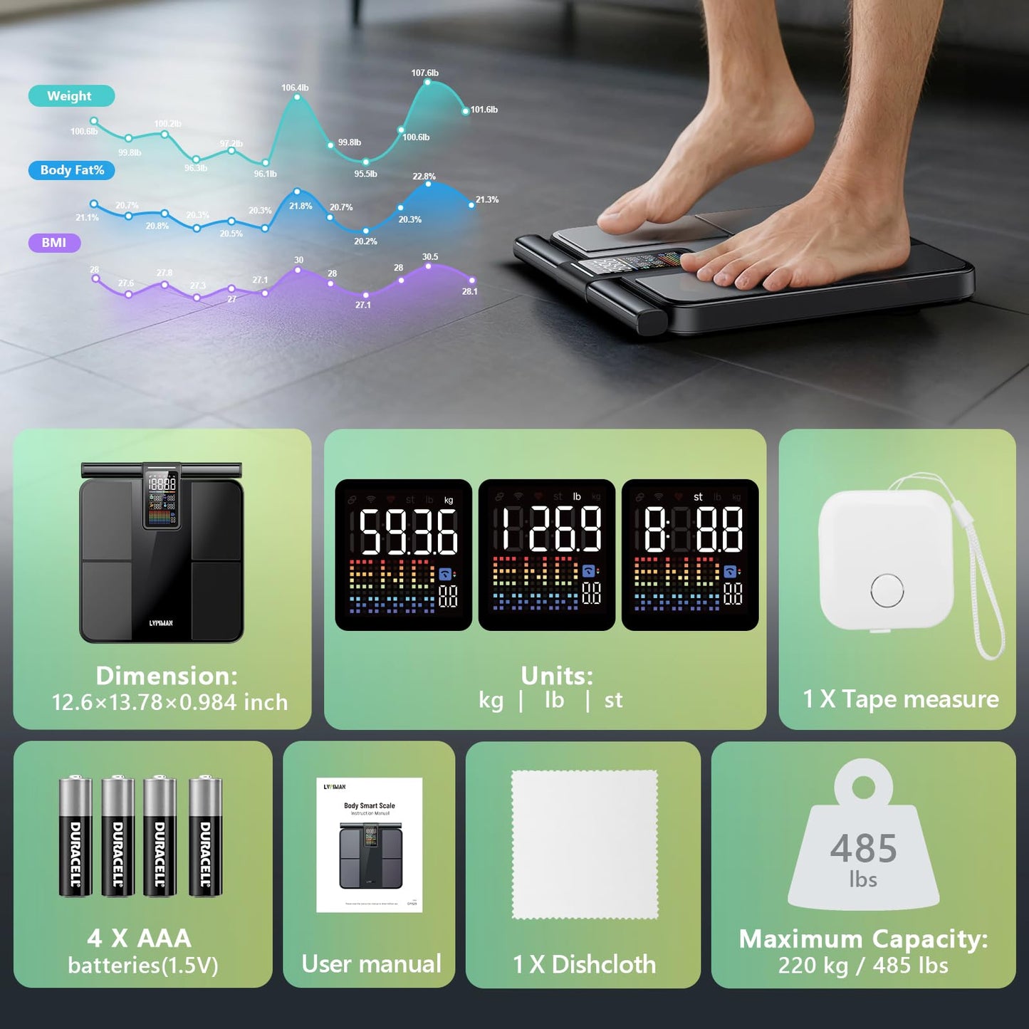 LVPIMAN Smart Scale for Body Weight and Fat,BMI,Muscle Mass 57 Body Composition Measurement,8 Electrodes Digital Bathroom Scale,with 5.25-inch VA Color Screen on Retractable Handle,485lbs