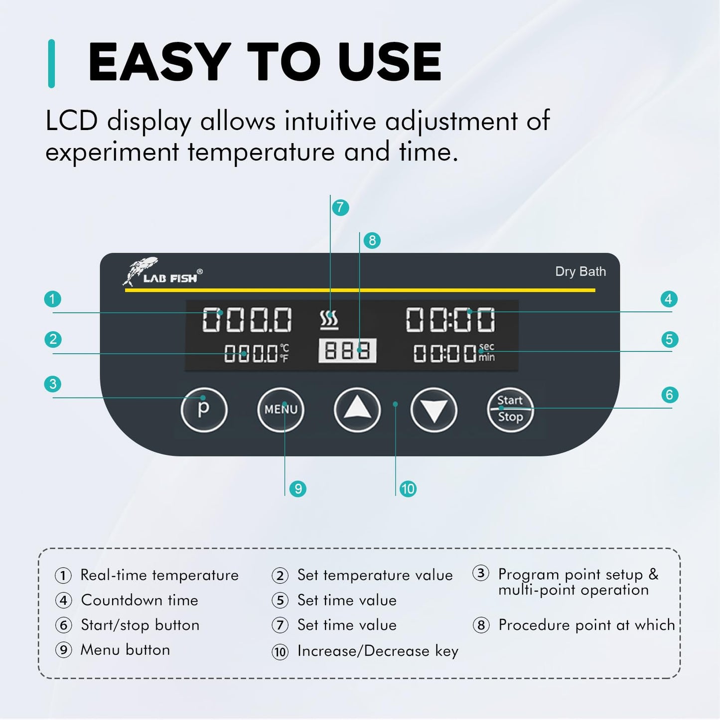 LAB FISH Heating Digital Dry Bath Incubator Laboratory Thermostatic Heater,Programmable Timer | Dry Block Incubator with 1.5ml*35 Centrifuge Tubes Block