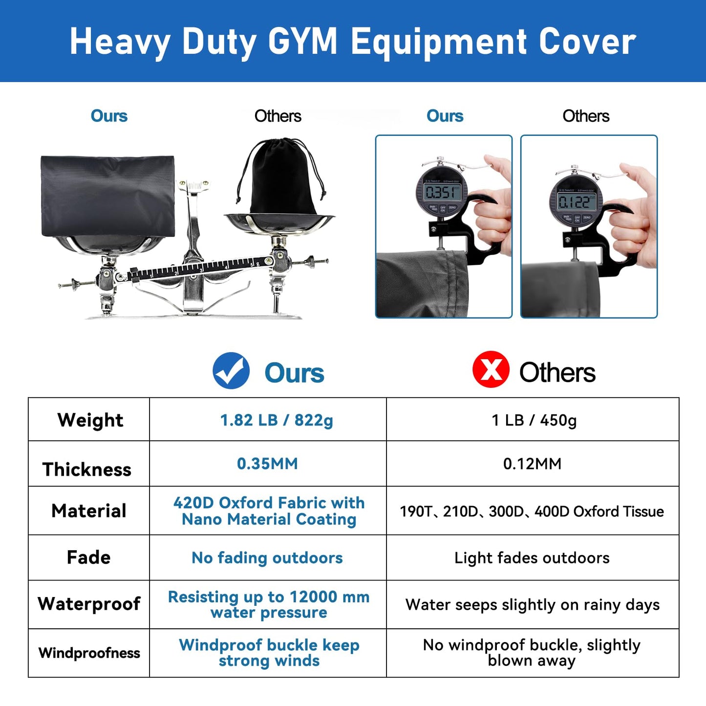 Rowing Machine Cover,420D Heavy Duty Rower Outdoor Covers,Outdoor Protective Cover for Concept 2 Fitness Equipment,with Waterproof Strip,Windproof Buckle,2 Handles,Accessories Fit for Concept 2 Rower