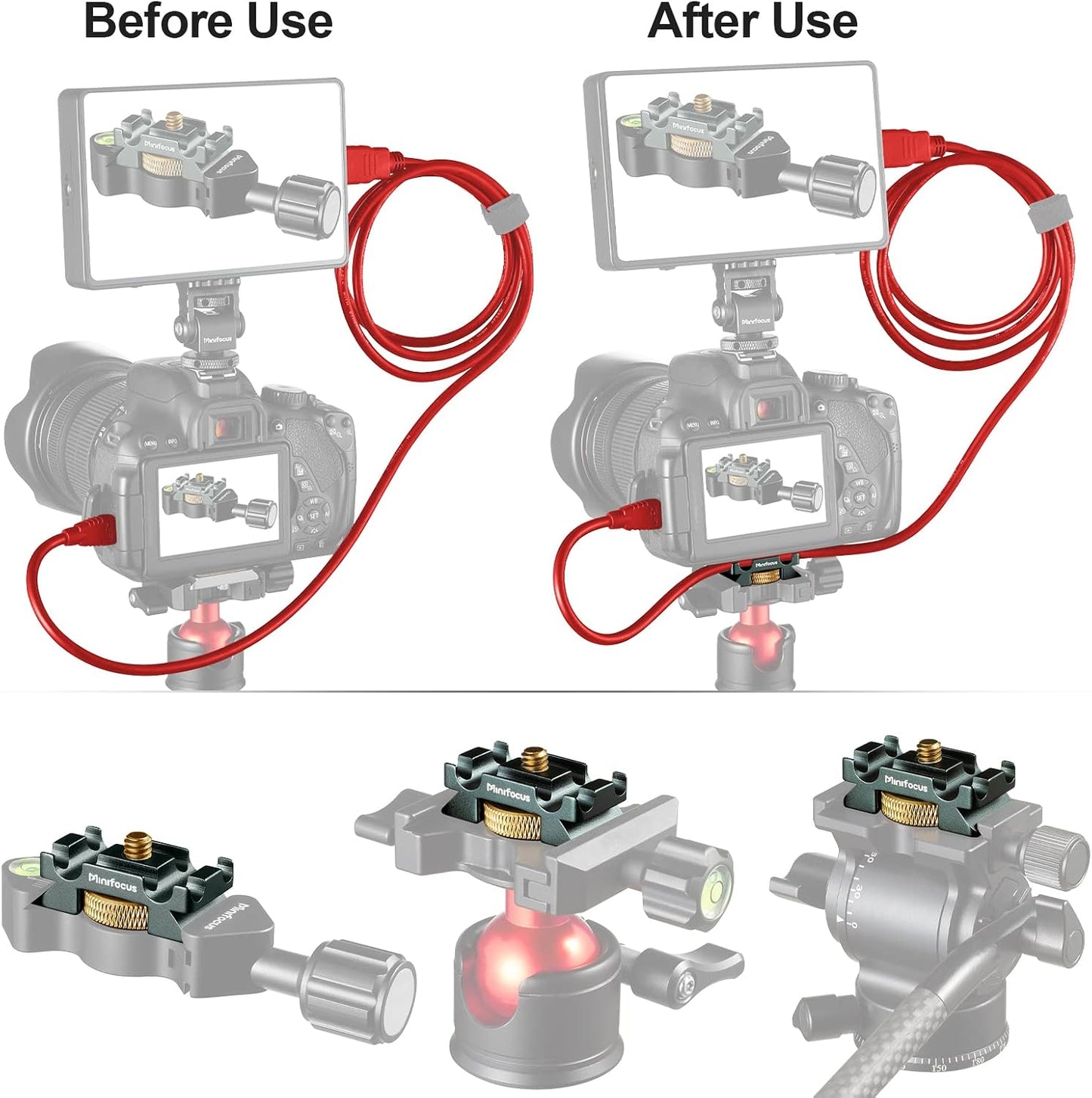 MINIFOCUS 4 Camera Cable Clamp with Arca Swiss System, Aluminum Alloy Tether Cable Block Clip with Grooves, USB Cable