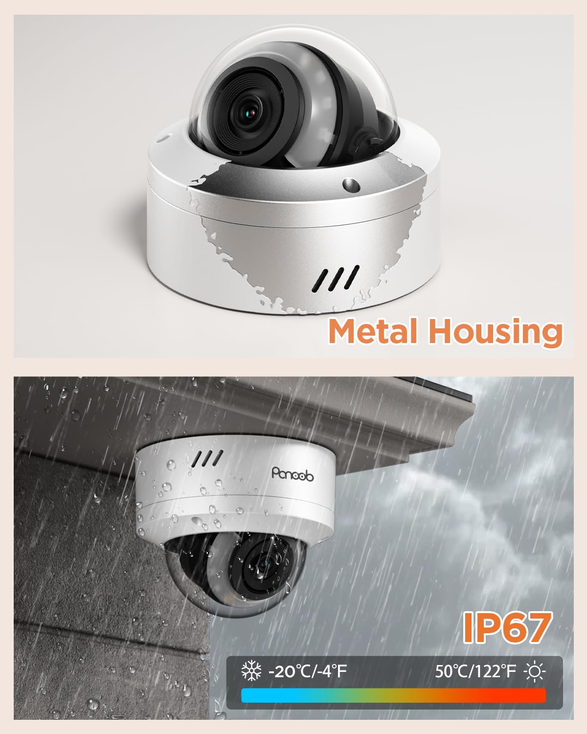 PANOOB 32 Channel Security Camera System, 20x 5MP Wired IK10 Vandal-Proof Dome IP PoE Cameras Outdoor with Human Vehicle Detection, Color Night Vision, 2 Way Audio, 4K 32CH NVR 8TB HDD, PD54Y2032-5M