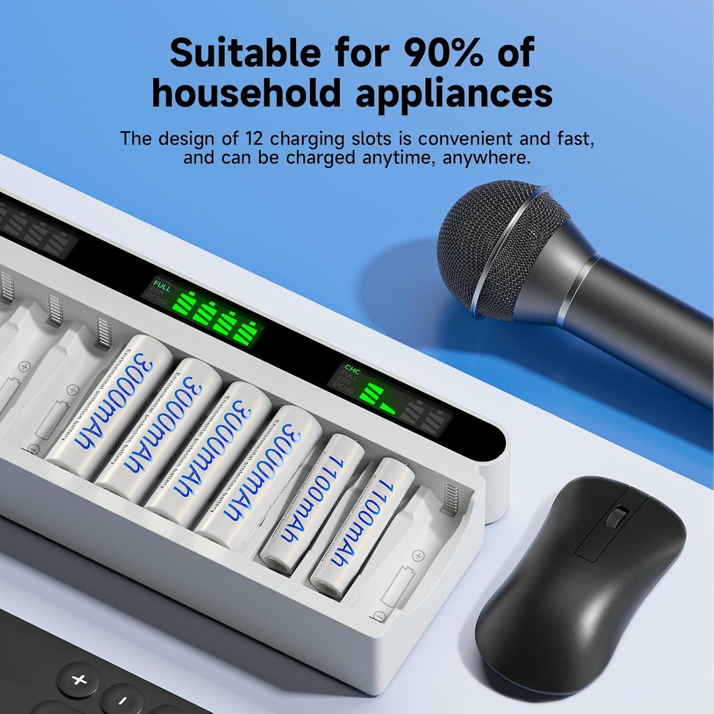 Mspalocell 12 Bay AA AAA Battery Charger, USB High-Speed Charging, Independent Slot, for Ni-MH Ni-CD Rechargeable