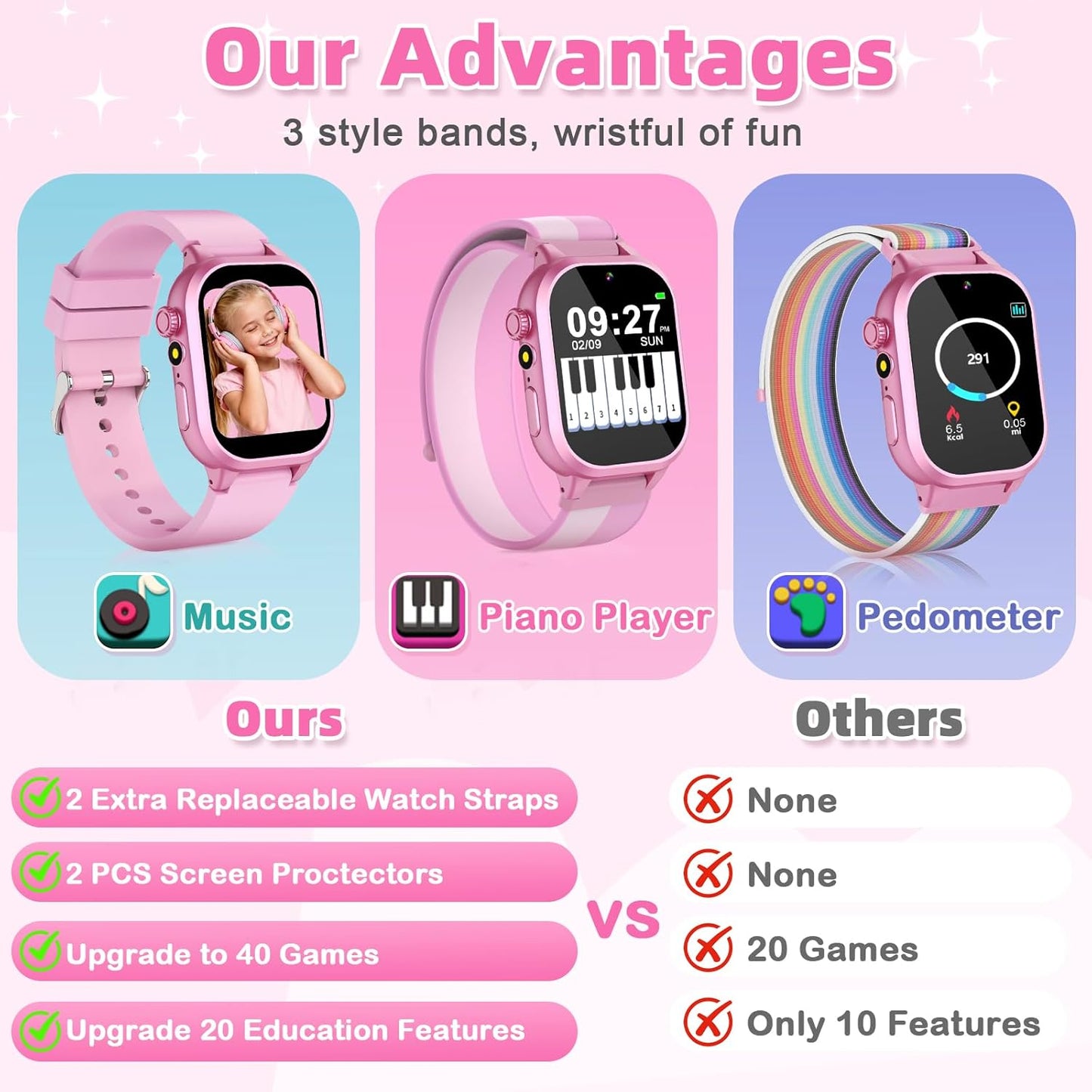 Dolwenqi 5-12, 40 5 6 7 8 9 10(Pink) Kids Smart Watch Girls Gift for Girl Aged Games HD TouchScreen Kids Watch