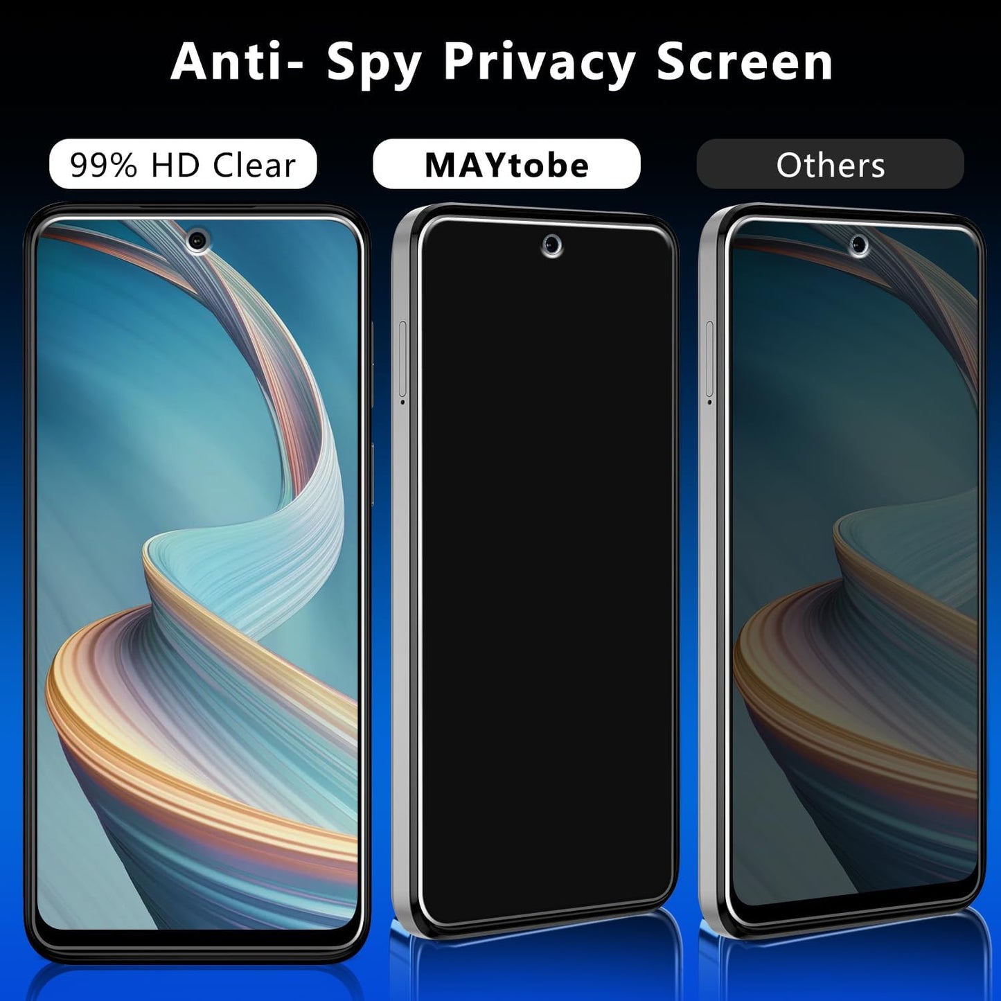 [2 Pack 5G 2023 9H MAYtobe Privacy Screen Protector For Moto G Tempered Glass, Hardness, Anti Scratch, Bubble Free