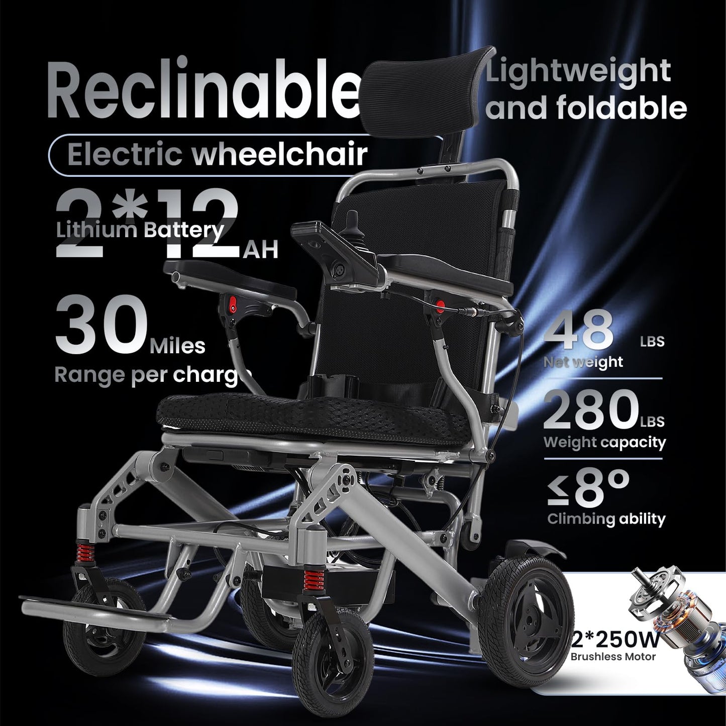 2026 New Reclining Electric Wheelchair for Adults, 30+ Miles Long Travel Range All Terrain Power Wheelchair with 2 Li-ion Battery, Lightweight Foldable Motorized Wheel Chair, with Headrest, Telescopic