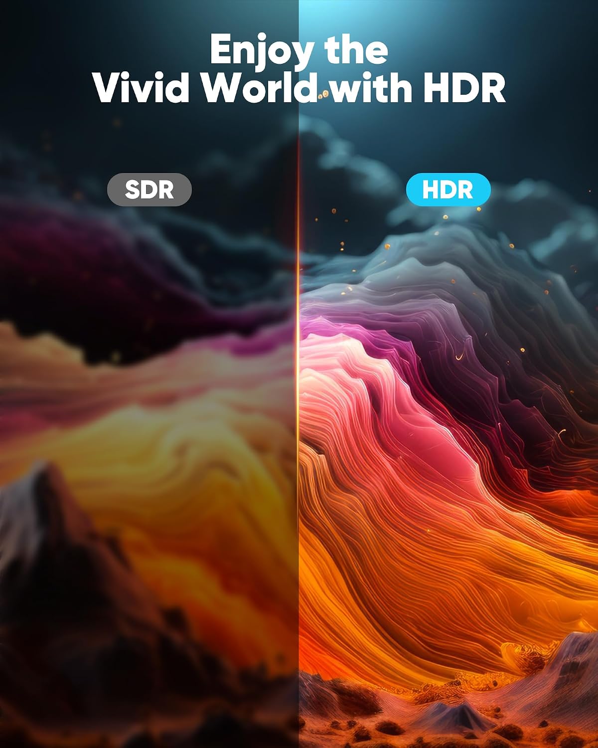4K 2.0 6.6FT/2m 4K@60Hz 18Gbps 3D, 2.2, PS-5/4/3/4K Highwings HDMI Cable - HDR Braided HDMI Cord, High Speed