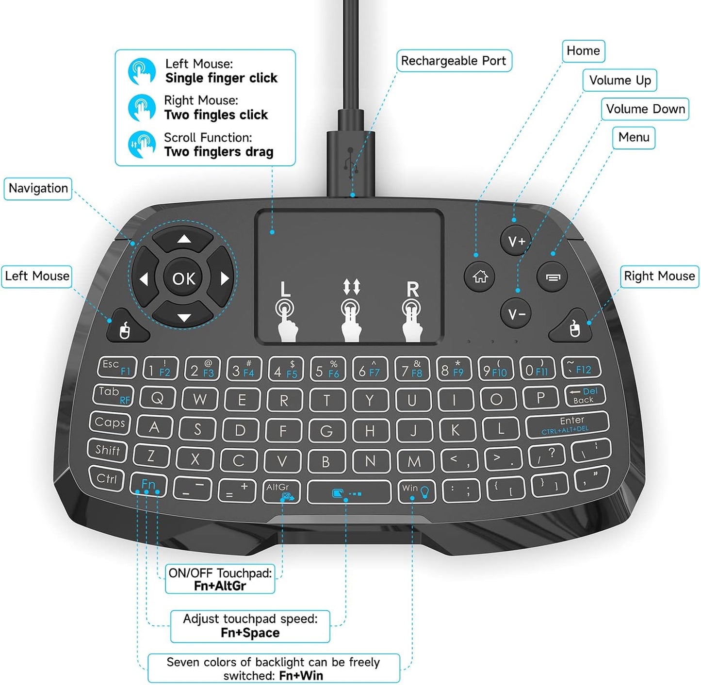 Miritz A3 -2.4GHz 7-Clolor TV/PS4/MacOS/Tablet Mini Keyboard with Touchpad & Bluetooth Dual-Mode, Backlit