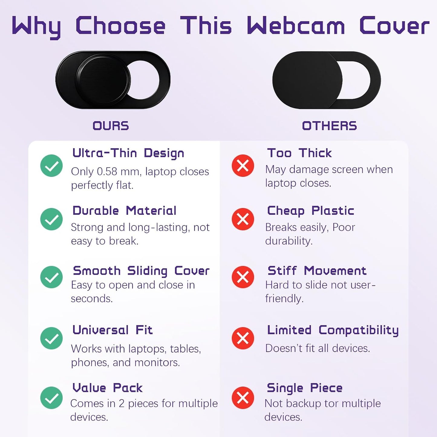 Brvlsoc (3-Pack) Webcam Cover Slide Ultra-Thin Metal Privacy Cover for Laptop, MacBook, iMac, iPad, PC & iPhone Black
