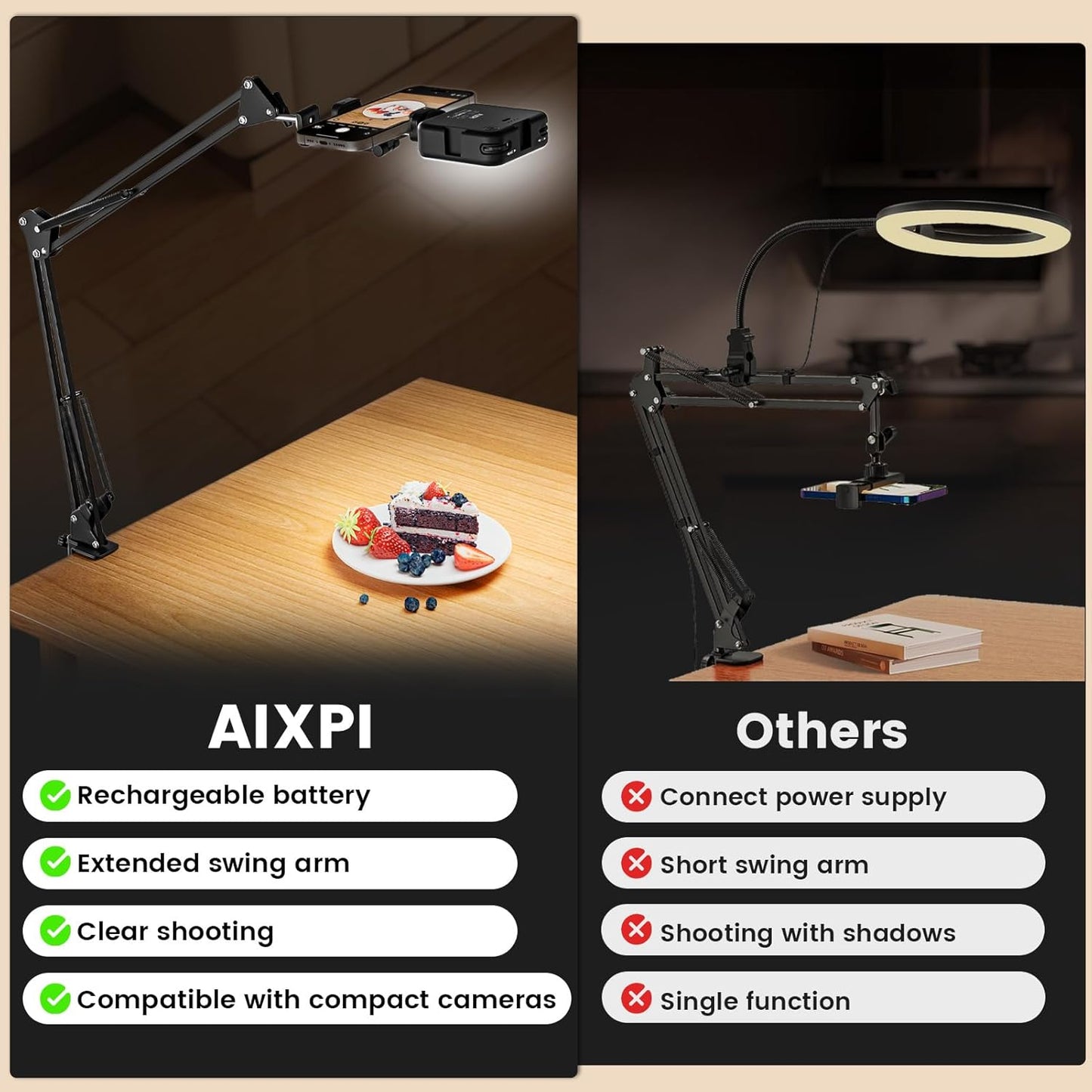 AIXPI Overhead Phone Mount with LED Selfie Light and Bluetooth Remote, Rechargeable Camera Light Tripod Stand