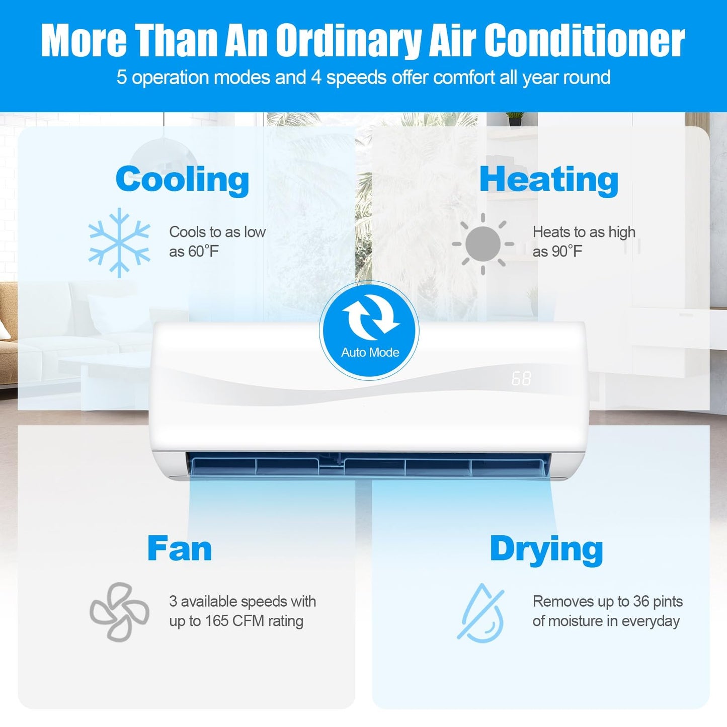 GLACER 12000BTU Mini-Split Air Conditioner, 20 SEER2 Mini AC Unit W/Pre-Charged Condenser, Heat Pump & Installation Kit, Cools up to 750 Sq. Ft, Ductless Inverter AC Split-System, 115V, White