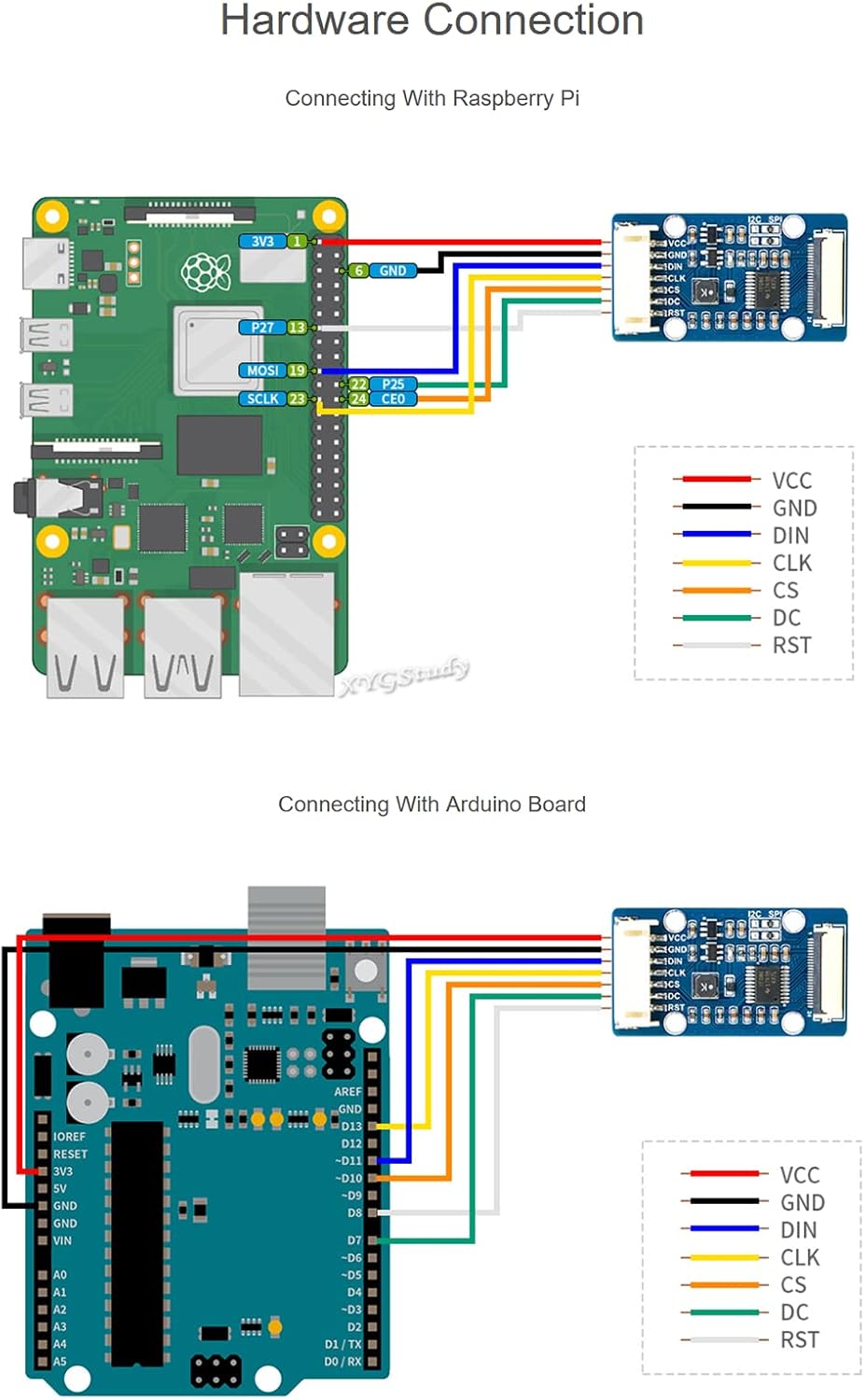 XYGStudy 1.51inch 12864 SPI/I2C 4 3 STM32 Transparent OLED Light Blue Color Display Module Interfaces for Raspberry Pi