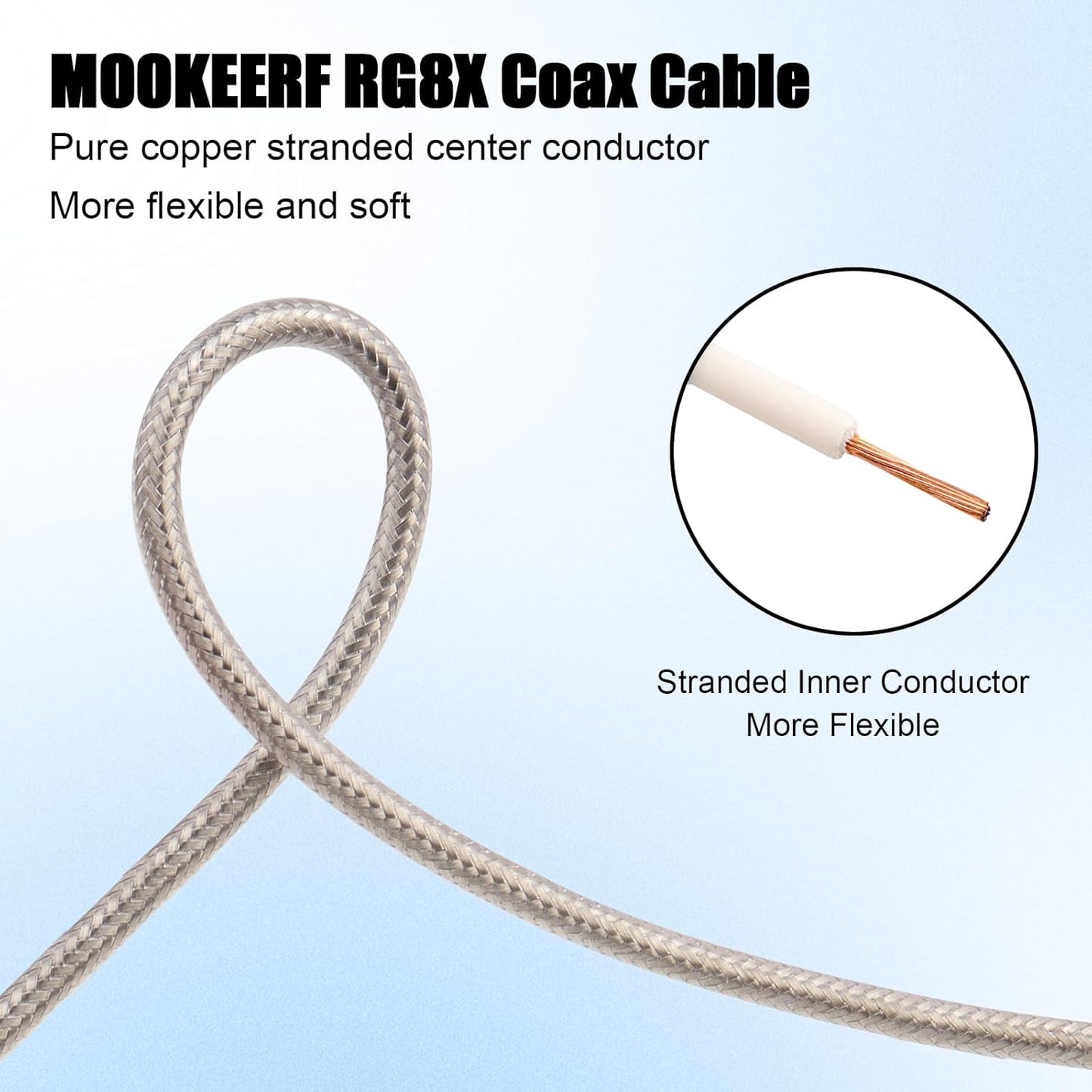 RG8X 20FT,Ultra 50 MOOKEERF SMA Male to SMA Female Coaxial Cable Low Loss SMA Extension Cable ohm for Router,GPS,RF