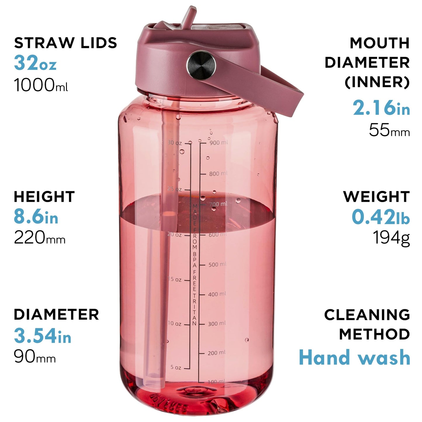 OLDLEY 32 oz Clear Water Bottle with Straw,Tritan BPA-Free, Wide Mouth, Leak Proof - for Gym, Travel, Home, School, Office (Red)