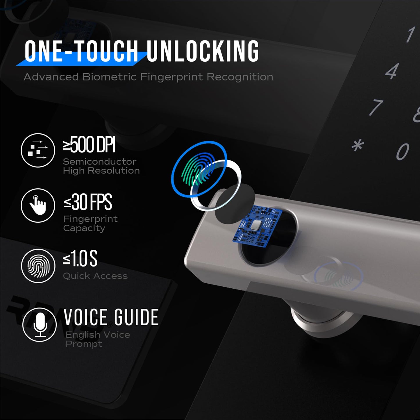 RPNB Deluxe Home Safe and Lock, Smart Touch Screen Biometric Fingerprint Security Safe with Voice Prompt, One-touch Unlock, Interior Box, Dual Warning, Suitable for Home, Office, Hotel, 1.6 Cubic Feet