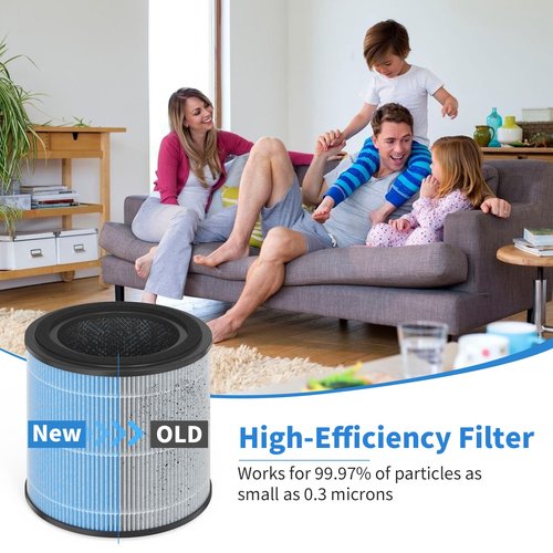 Horserdy AP0601 Replacement Filters Compatible AIRTOK Purifier, 4-in-1 HEPA Filters, AP0601-RF 4 Pack (with Extra 10-Pieces Aroma Pad)