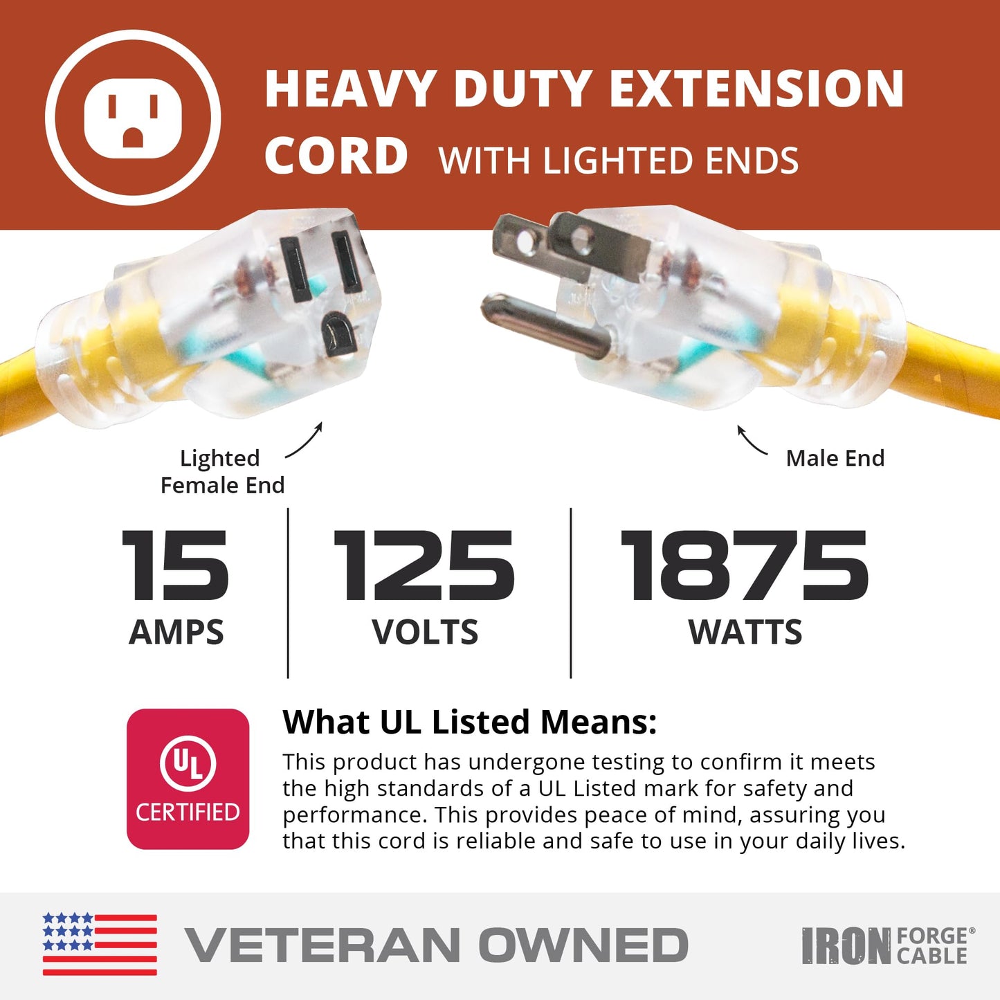 Iron Forge Cable 200 Foot Lighted Outdoor Extension Cord - 12/3 SJTW Heavy Duty Yellow Extension Cable with 3 Prong 15 AMP Grounded Plug for Safety