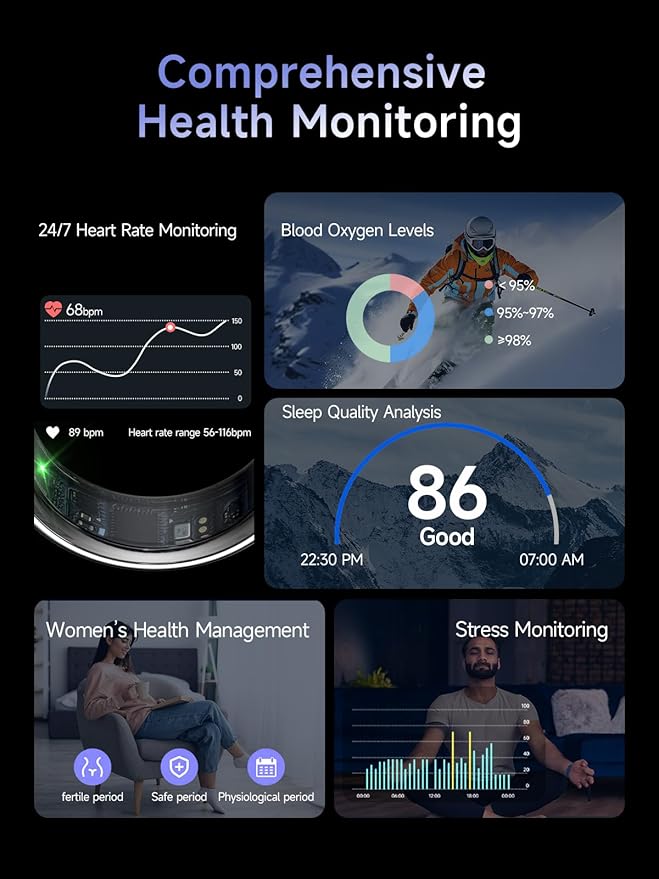 Smart Ring for Women Men, Health Ring with Colorful Display, Fitness Tracker with Heart Rate, Blood Oxygen, Sleep Monitor, No Subscription Fee, 5ATM Waterproof for iPhone & Android (Silver, 8)