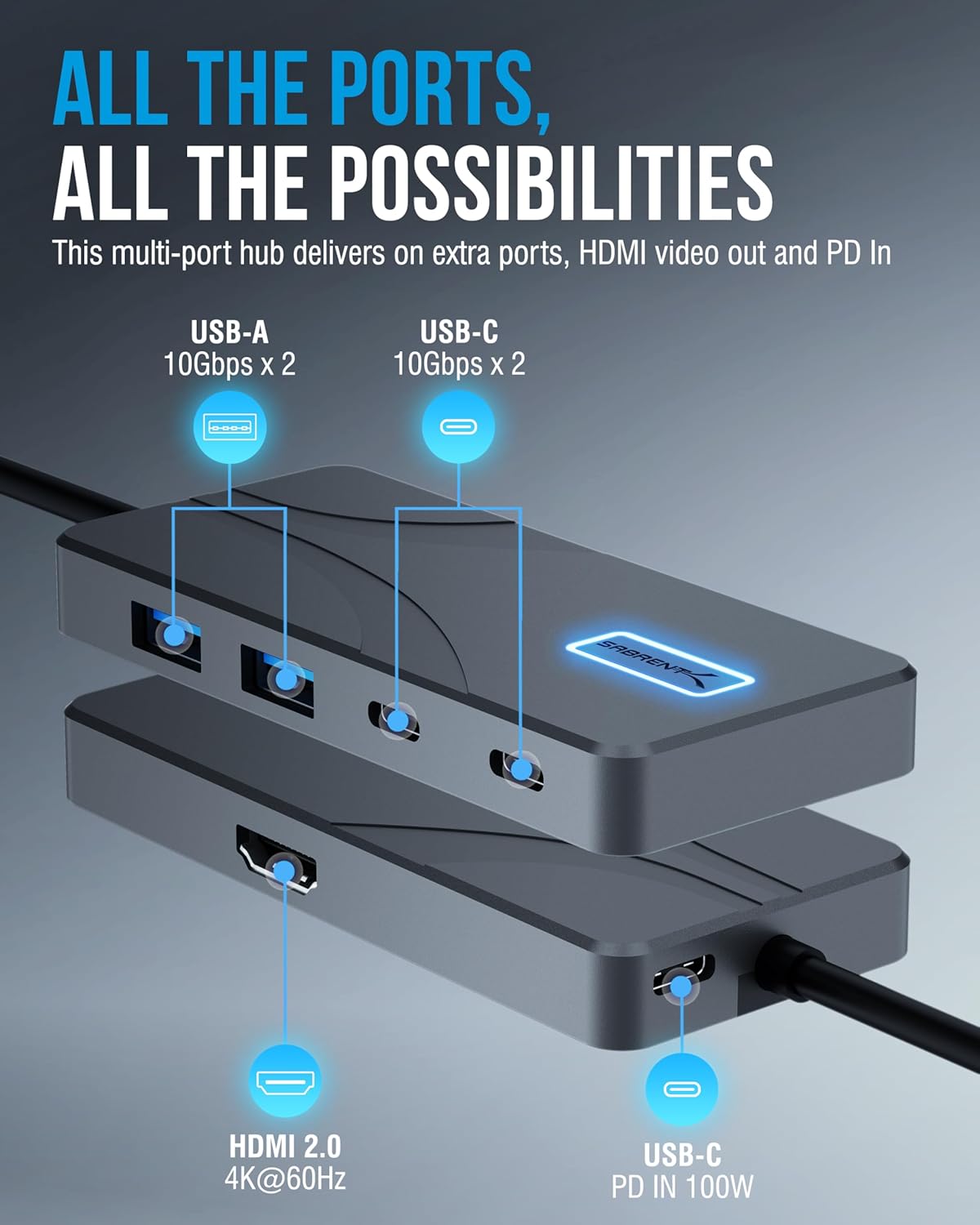 SABRENT 5-in-1 10Gbps 4K 100W 80W (HB-TG5P) USB C Hub Docking Station, USB-A & USB-C Ports, HDMI Output, PD Input