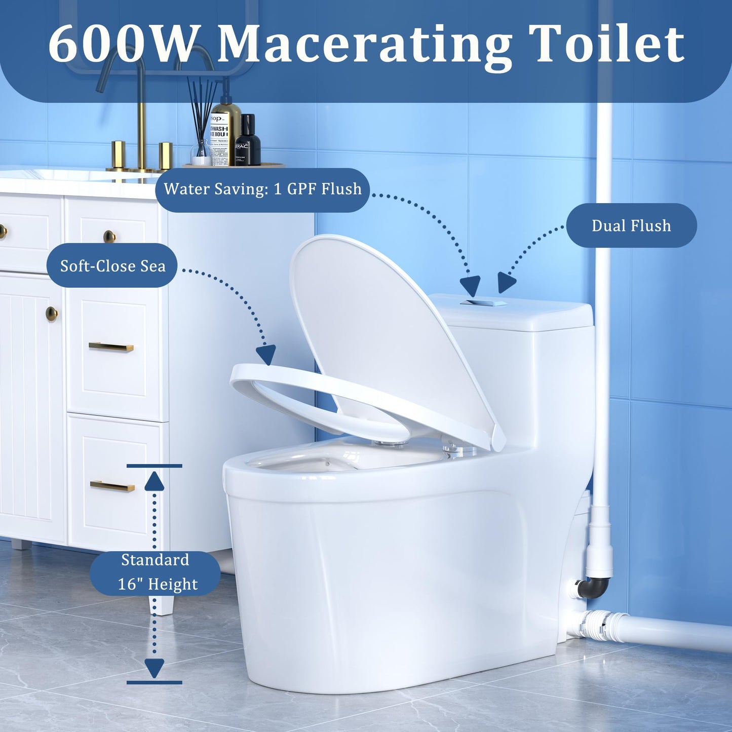 Simple Project One Piece Toilet with Pump, Macerating Toilet System with Macerator Pump, 600W Upflush Toilets for Basement - 3 Inlets for Rear Outlet Elongated Toilet Bowl, Sink & Shower