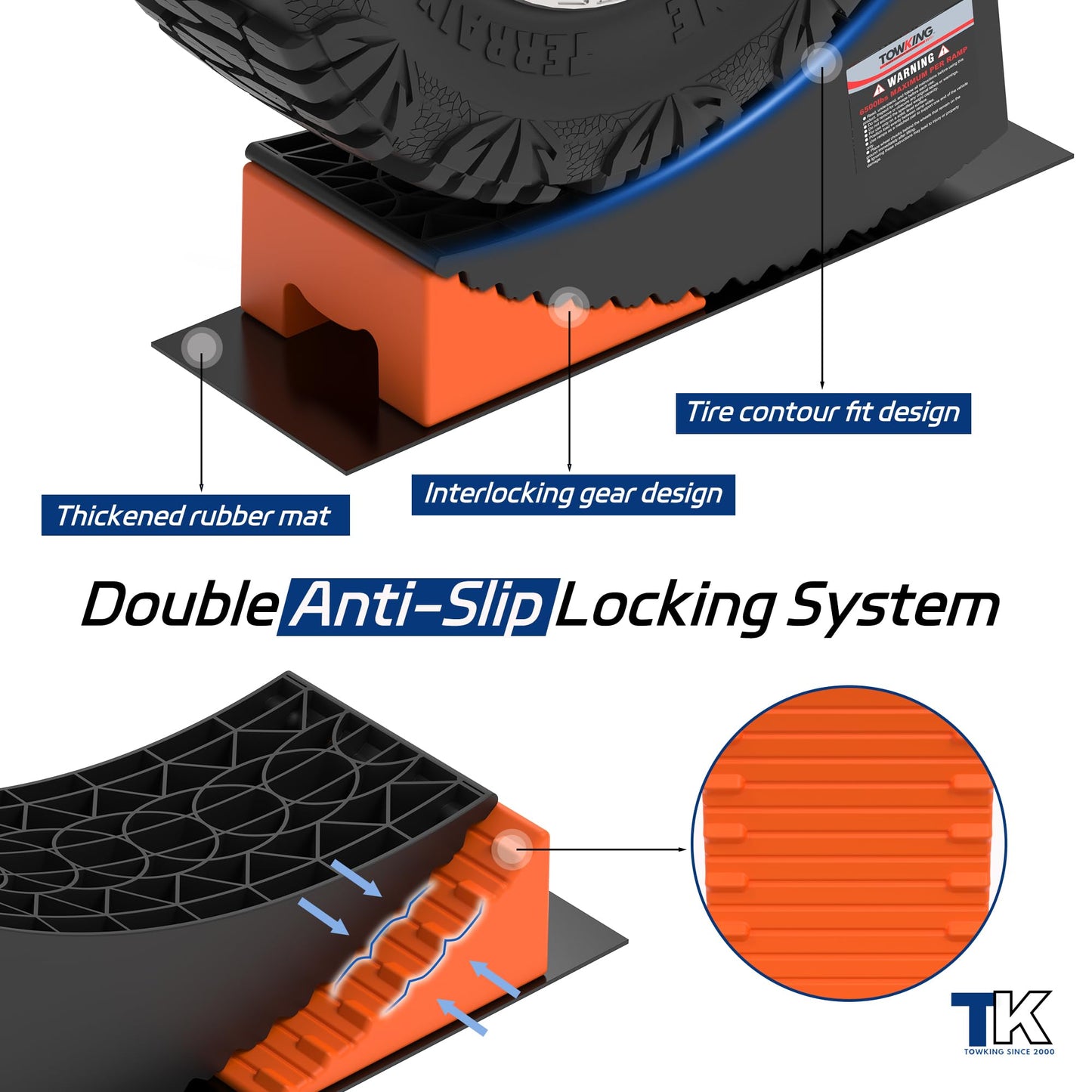 TOWKING Curved Leveling Blocks, 6" Lift, 35,000 lbs, Raised Tire Change Ramp, 2-Pack Heavy Duty Camper Leveler System, Perfect for 5th Wheels, Class A Motorhomes, and Wide-Axle Trailer