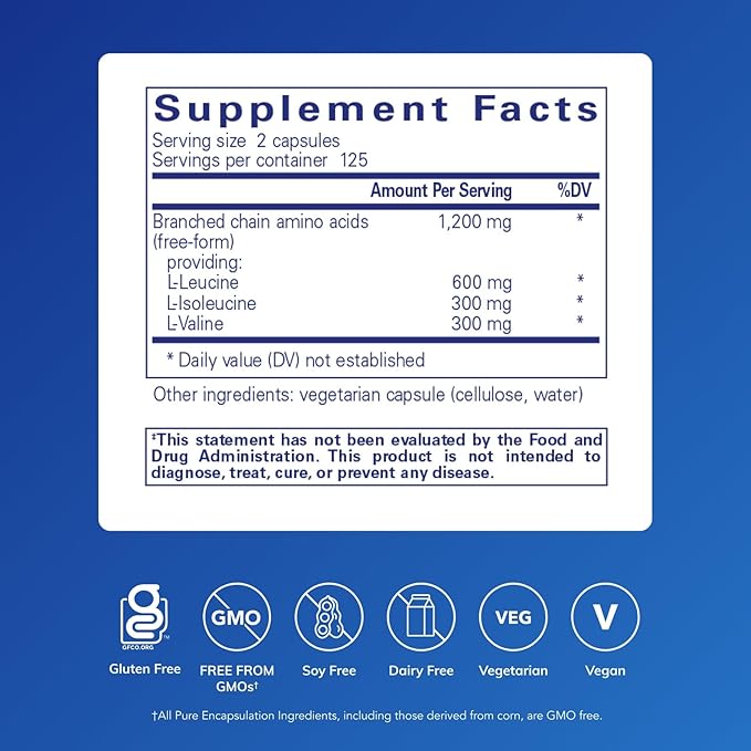 Pure Encapsulations BCAA Capsules | Hypoallergenic Supplement to Support Muscle Function During Exercise* | 250 Capsules