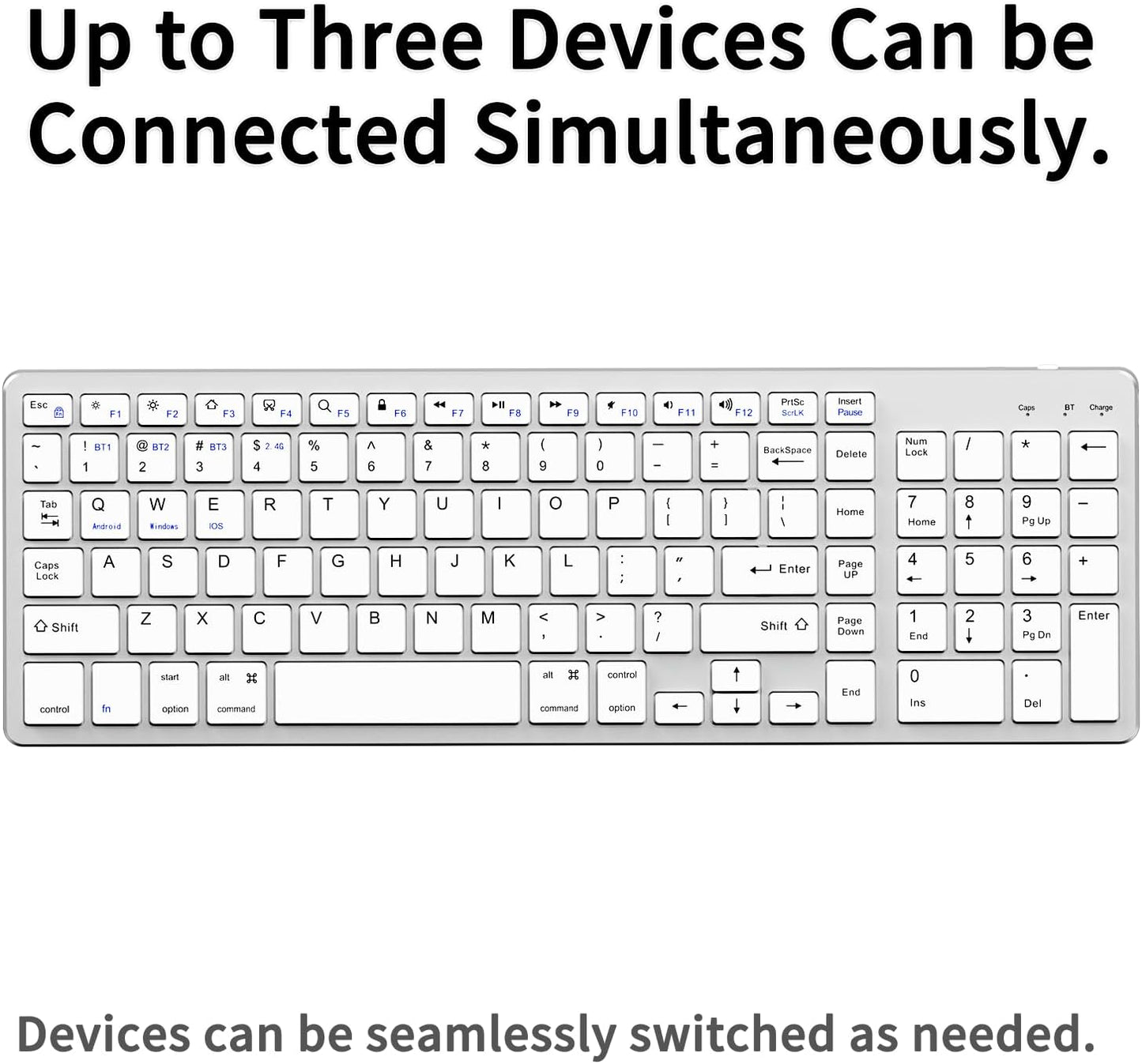 JKSML 102 2.4 12 Programmable Wireless Keyboard with Keys, Bluetooth and GHz Wireless, Low Profile, Number Pad, Fluid