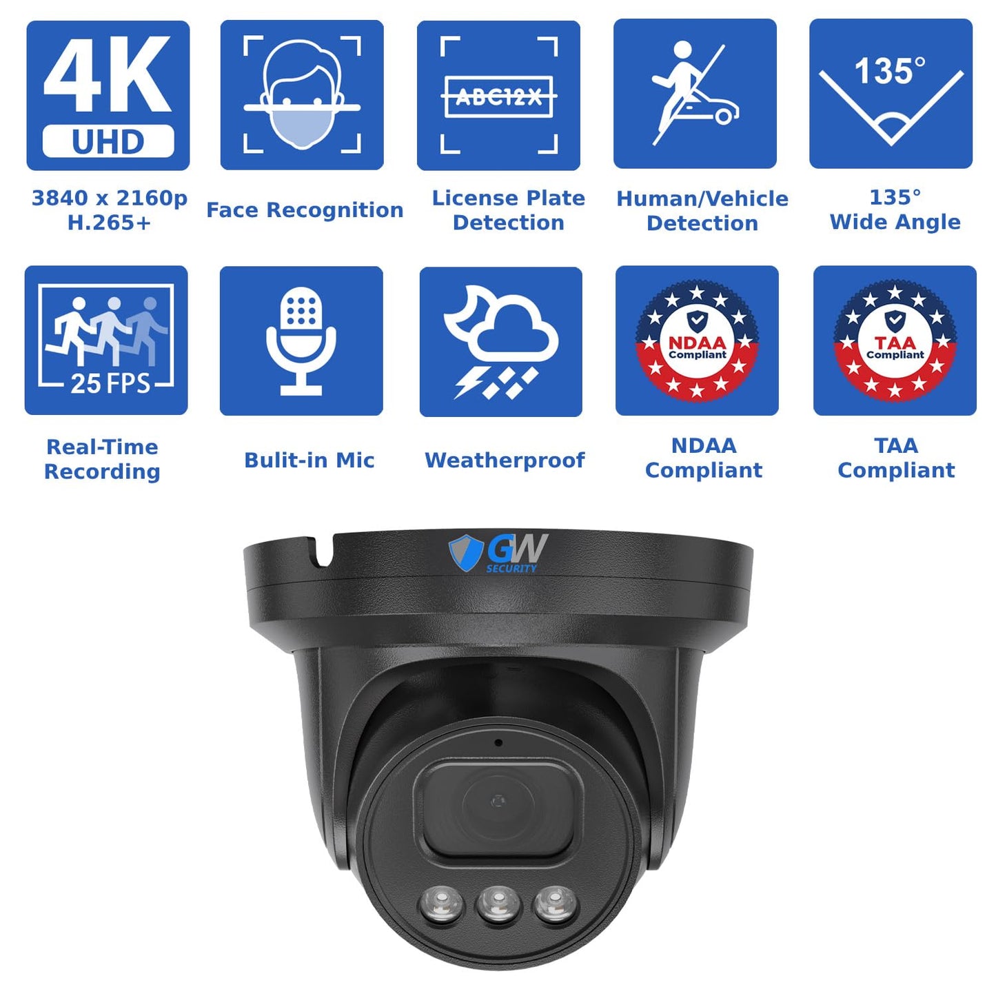 GW Security 32 Channel Commercial NVR UltraHD 4K Face Recognition NDAA & TAA Compliant Business Security Camera System with 32 x 8MP @25FPS Outdoor & Indoor PoE Turret Cameras, 10 Smart AI Functions