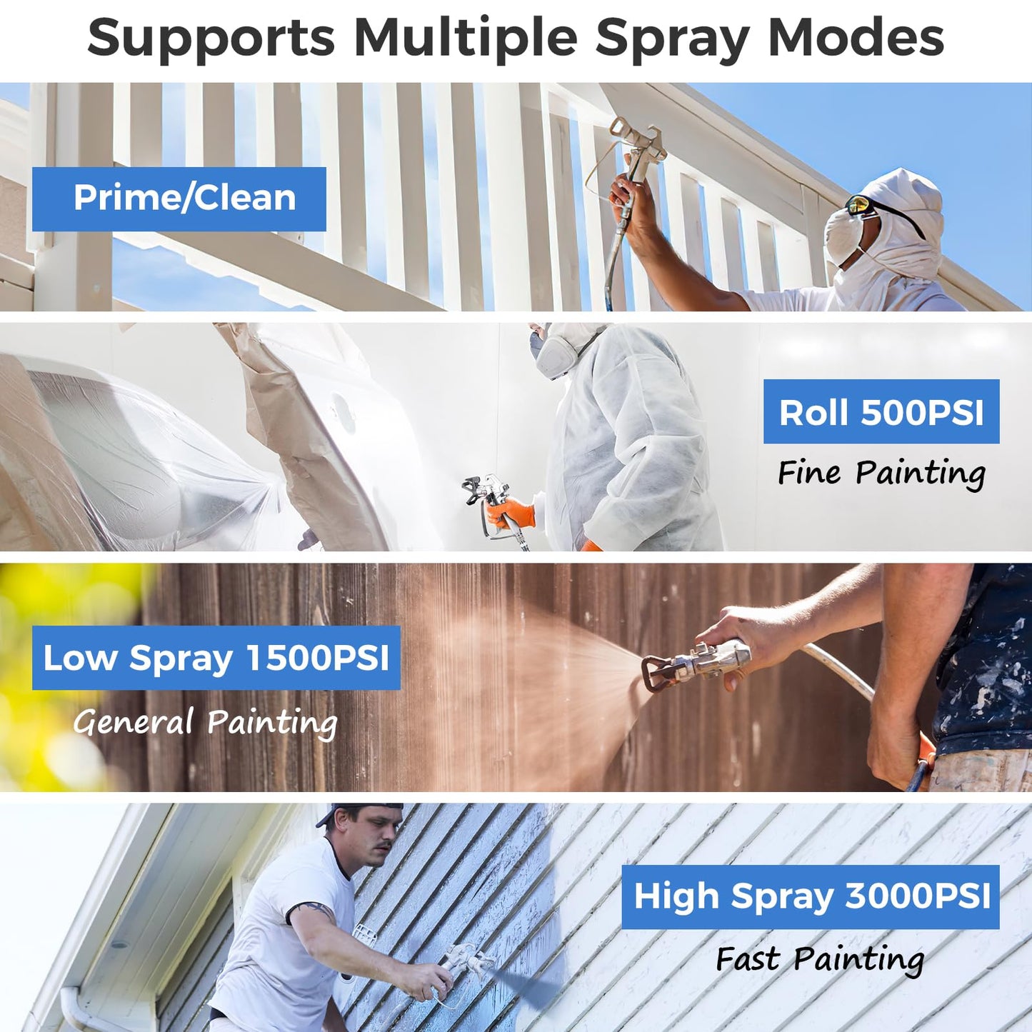 X9 Airless Paint Sprayer with 14Pcs Airless Paint Sprayer Gun Kit, 0.39GPM Paint Sprayer for Home Interior 650W 3000psi Airless Sprayer with Low Overspray Adjustable Pressure & Motor Speed