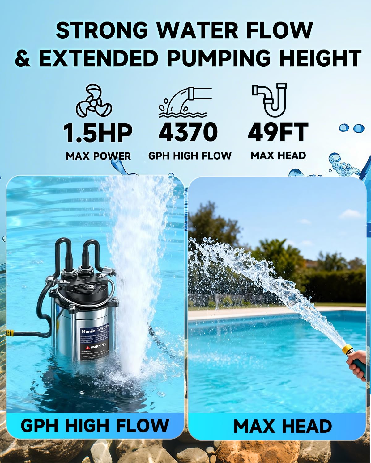 Meniio 1.5HP Submersible Sump & Utility Pump, Stainless Steel Water Pump with Float Switch, High Flow 4370 GPH, 49 ft Max Head, for Basement Drainage, Irrigation, Pool, Garden Pond