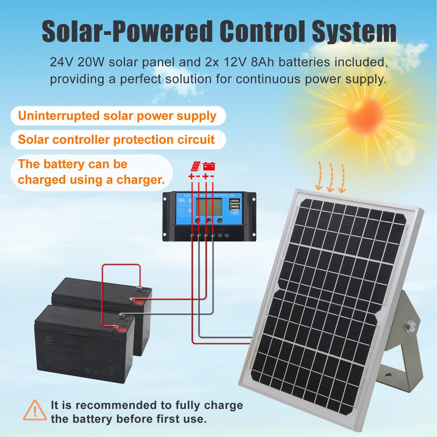 GYXEL C025 Solar Gate Opener with Batteries & Solar Panel for Dual Swing Gates Up to 790lb 18FT per Arm Complete Automatic Gate Opener Kit with Remote Medium-Duty Electric Gate Opener Solar-Powered