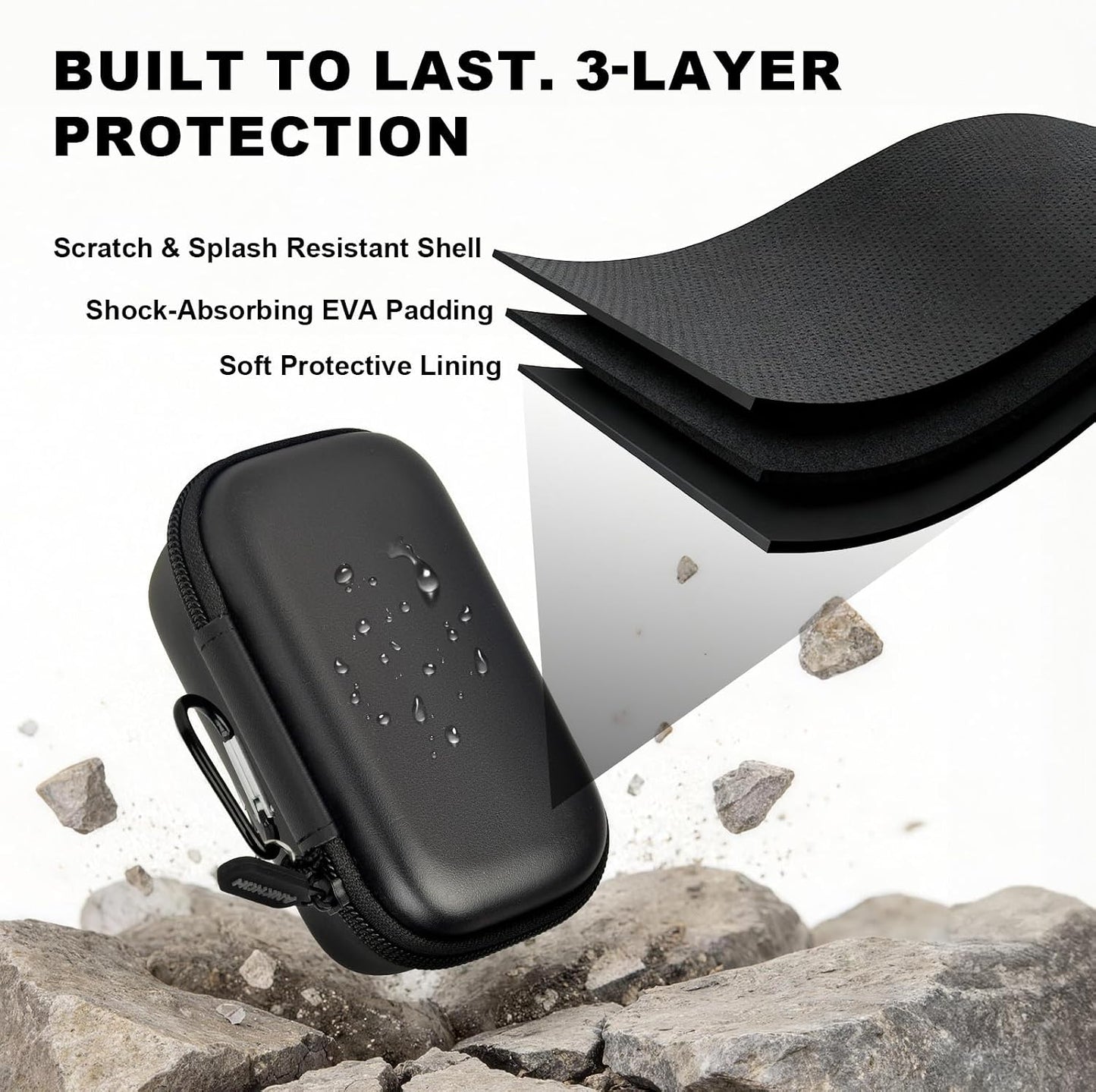 ANKHOH 45W 10000mAh, 2 Power Bank Case Compatible with Anker Nano Portable Charger Travel Storage Bag with Carabiner