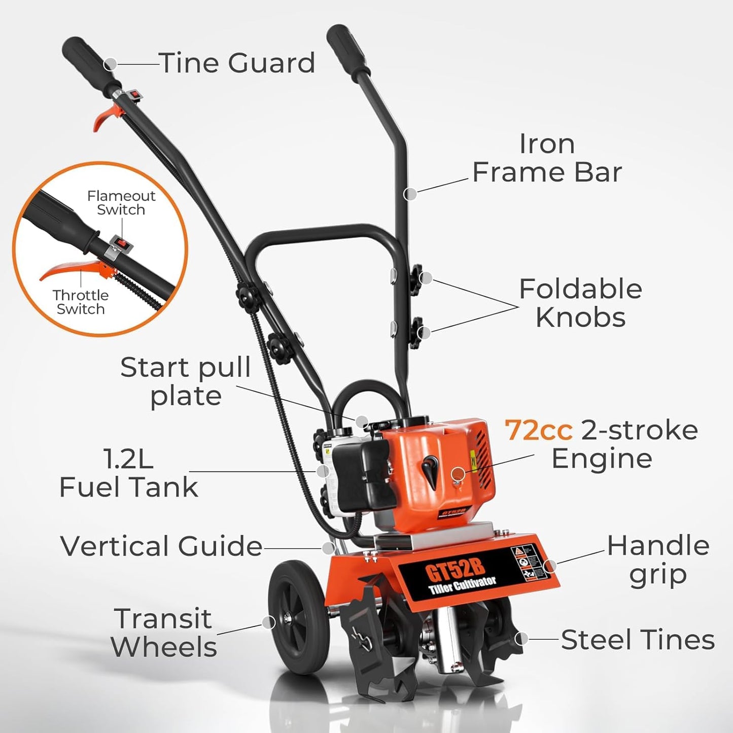 72CC 2-Stroke Gas Tiller Cultivator - 10" Working Width & 5" Depth, Heavy Duty Gasoline Powered Rototiller with 3-Gear Adjustable Handle, High-Speed Soil Cultivator for Lawn, Garden & Farm