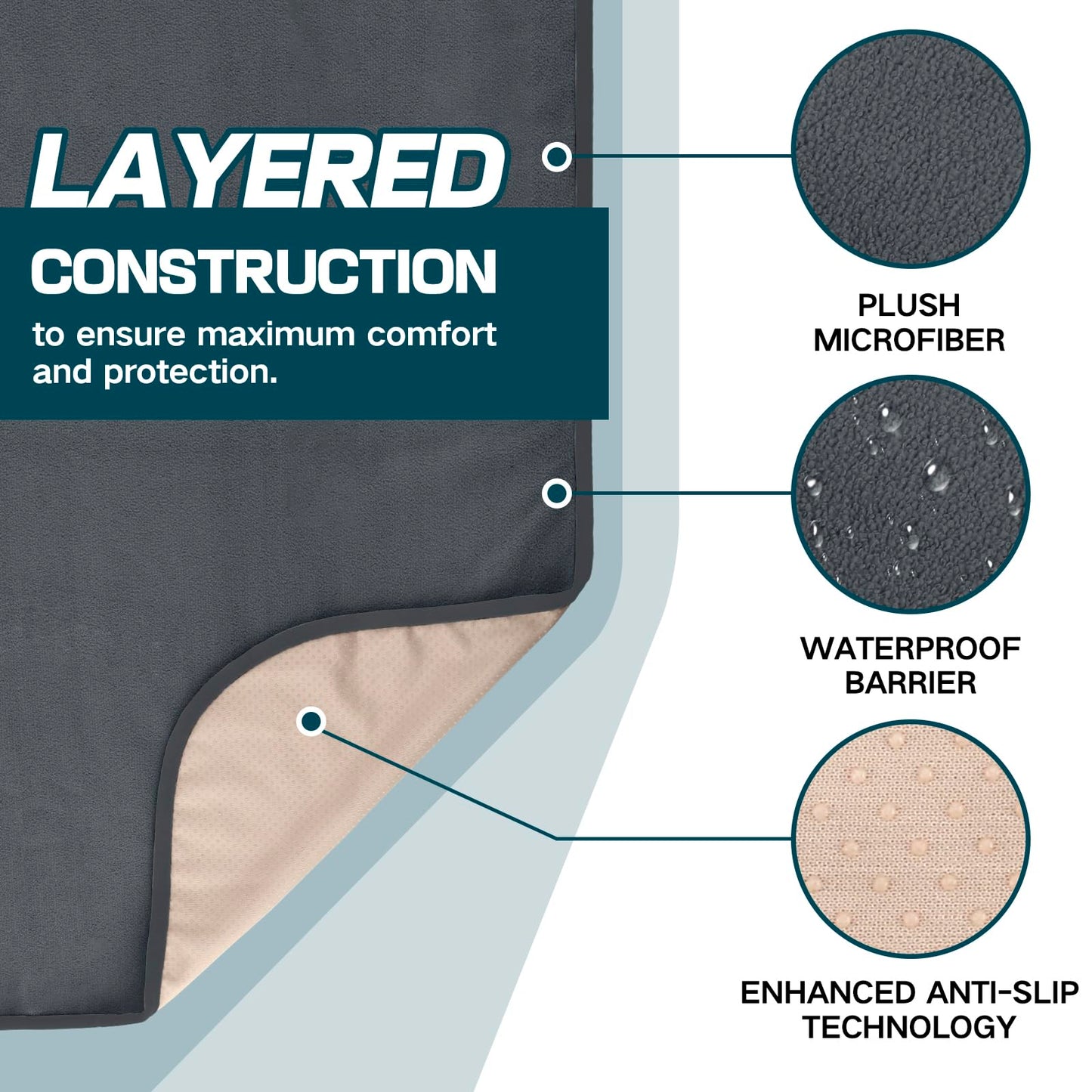 Waterproof Car Seat Protector for Chevy Tahoe, GMC Yukon, Cadillac Escalade, Suburban,Sweat-Absorbent Non-Slip Universal Seat Cover for Running, Gym, Swimming,Machine Washable for Cars, Trucks, SUVs