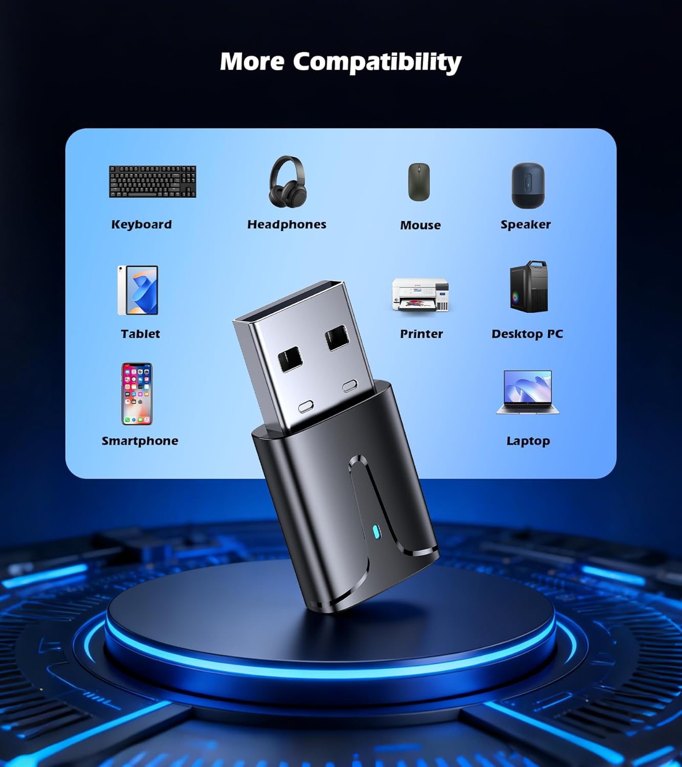 KAIY 5.3 11/10/8.1 USB Bluetooth Adapter for PC, Long Range Bluetooth Dongle Receiver for Desktop & Laptop, Plug & Play